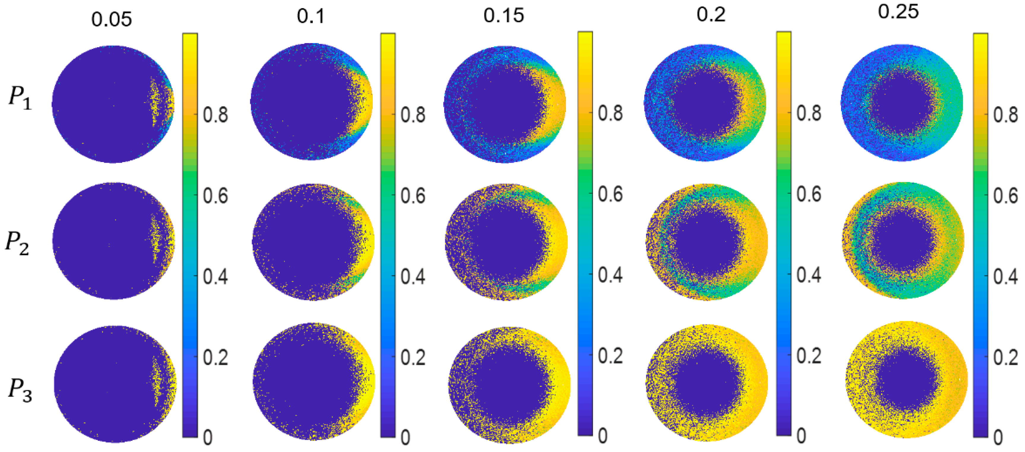 Sensors 21 01221 g006 Sensors 21 01221 g006