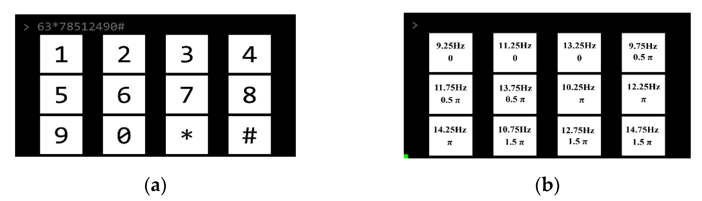 Sensors 21 01256 g001