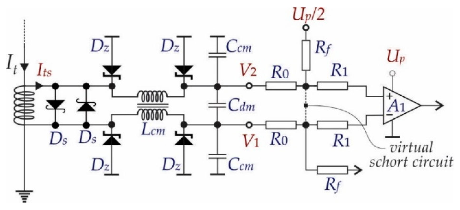 Sensors 21 01257 g008