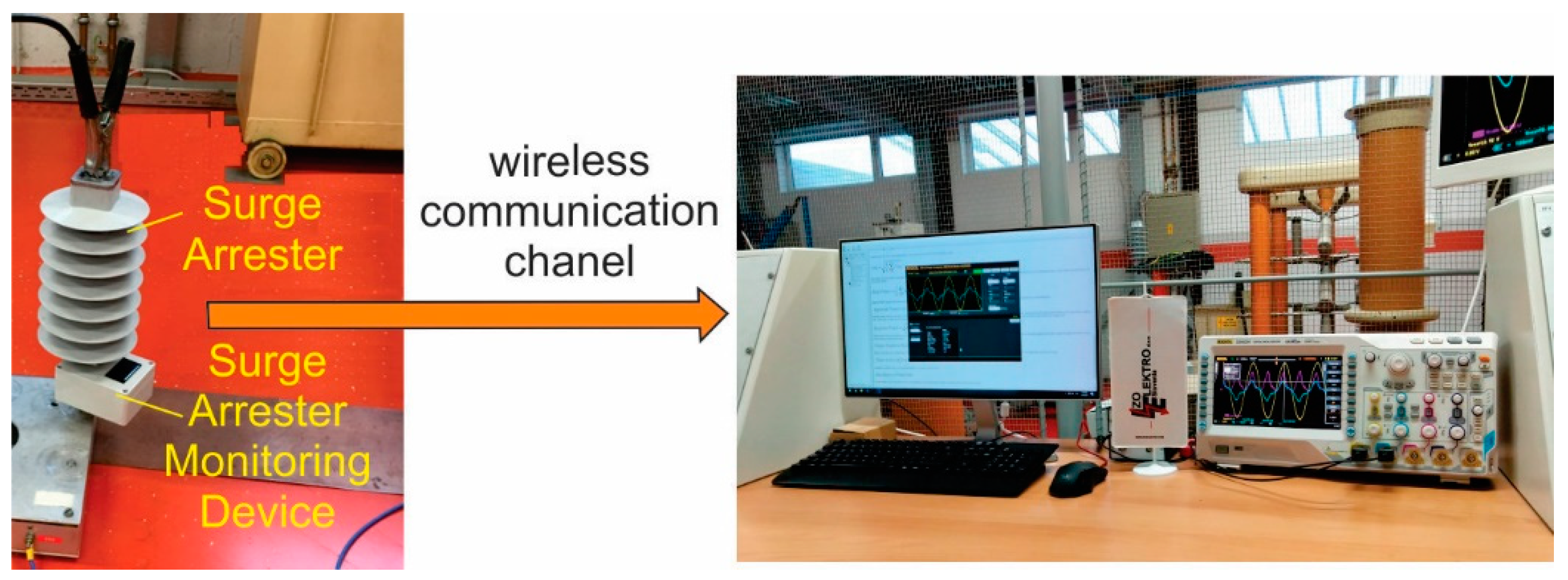 Sensors 21 01257 g011