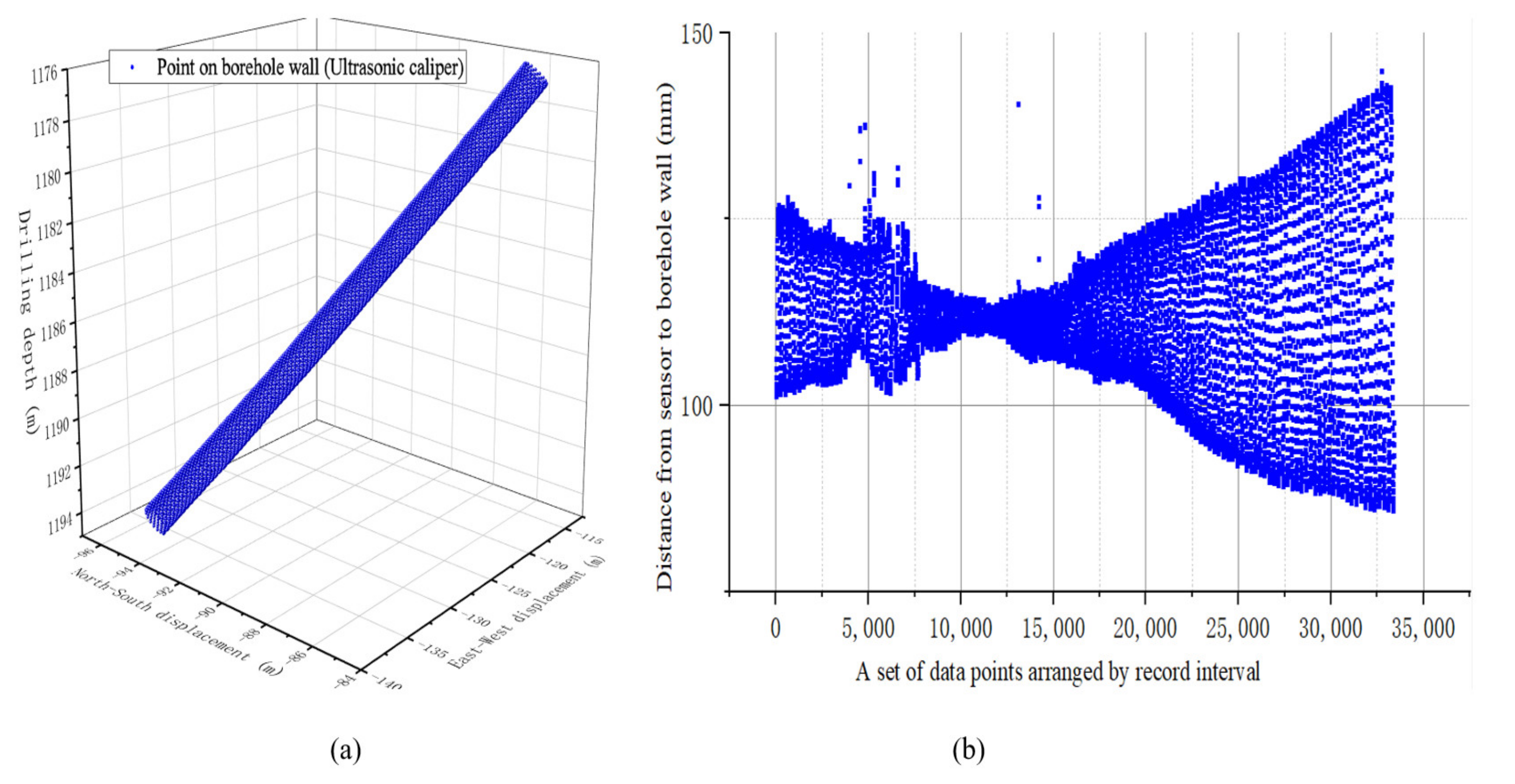 Sensors 21 01258 g020
