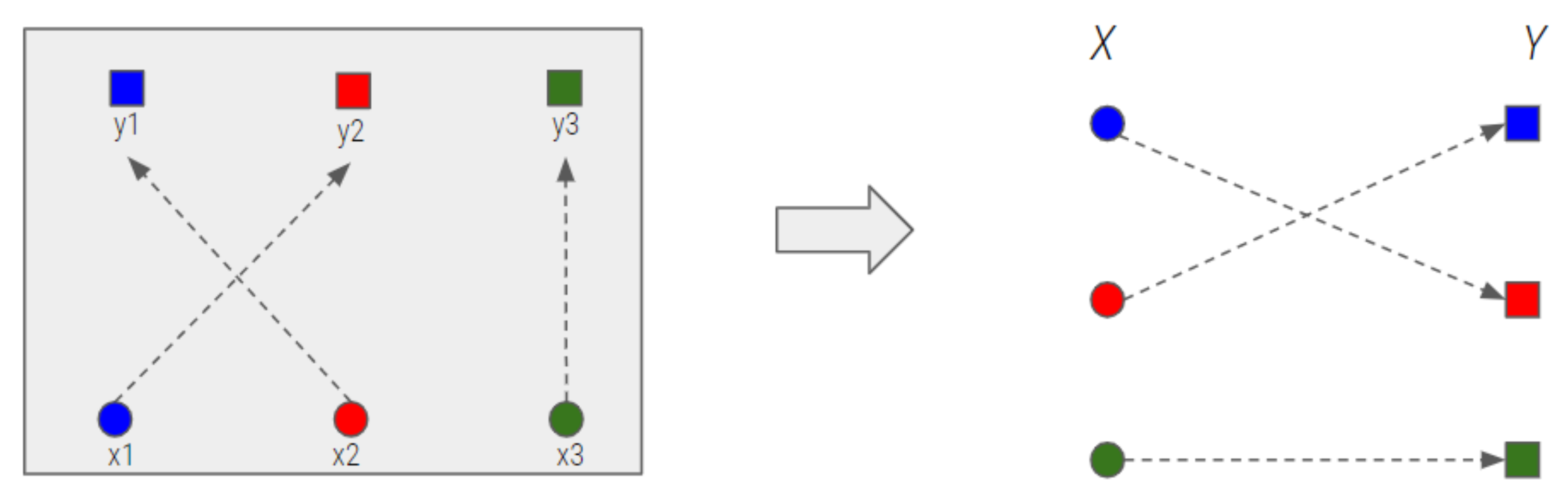 Sensors 21 01260 g010