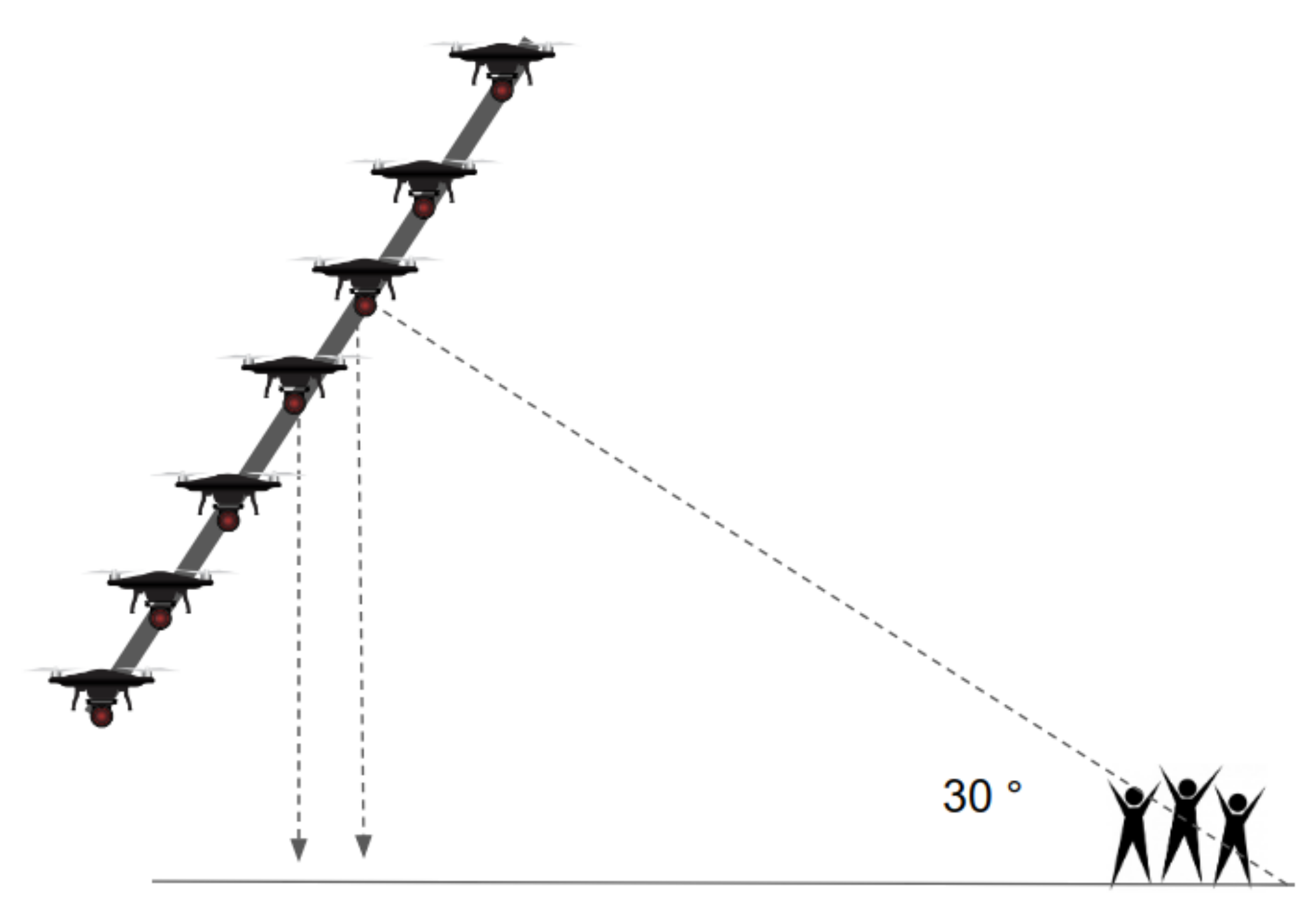 Sensors 21 01260 g011