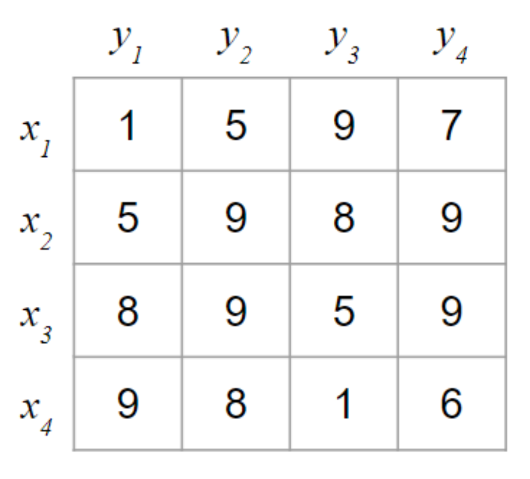 Sensors 21 01260 g012
