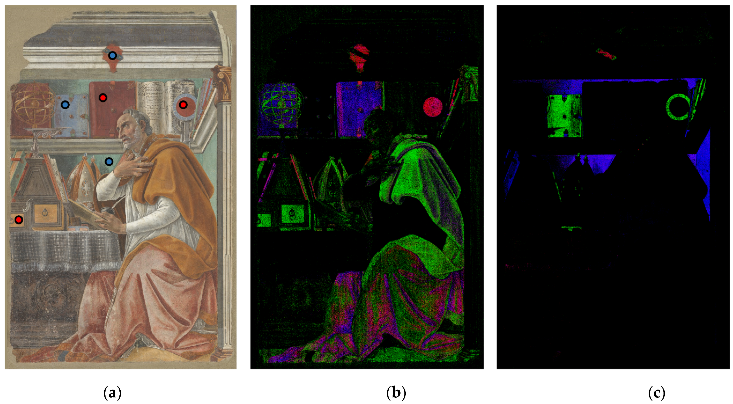 Sensors 21 01287 g009