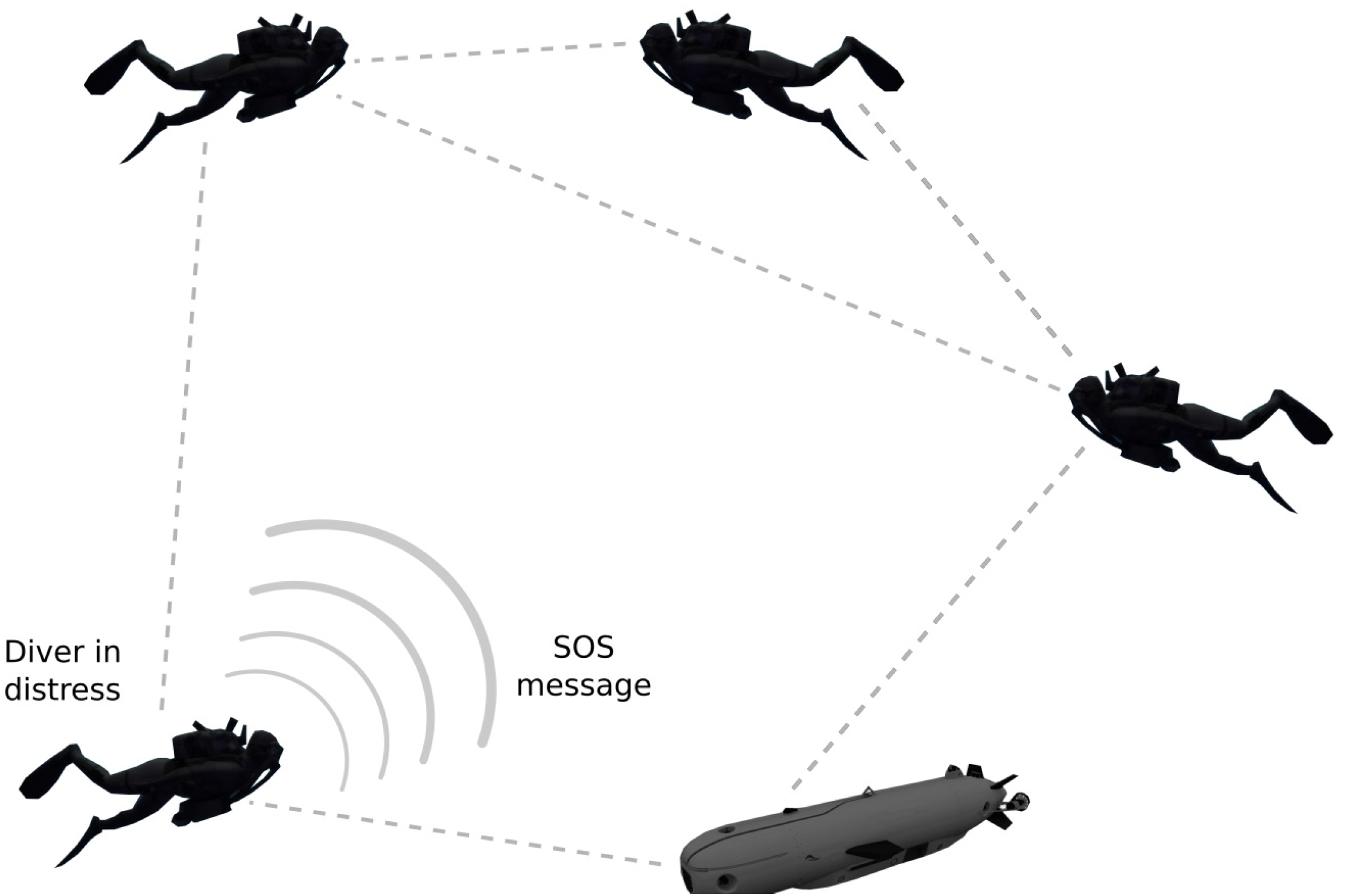 Sensors 21 01306 g001 Sensors 21 01306 g001