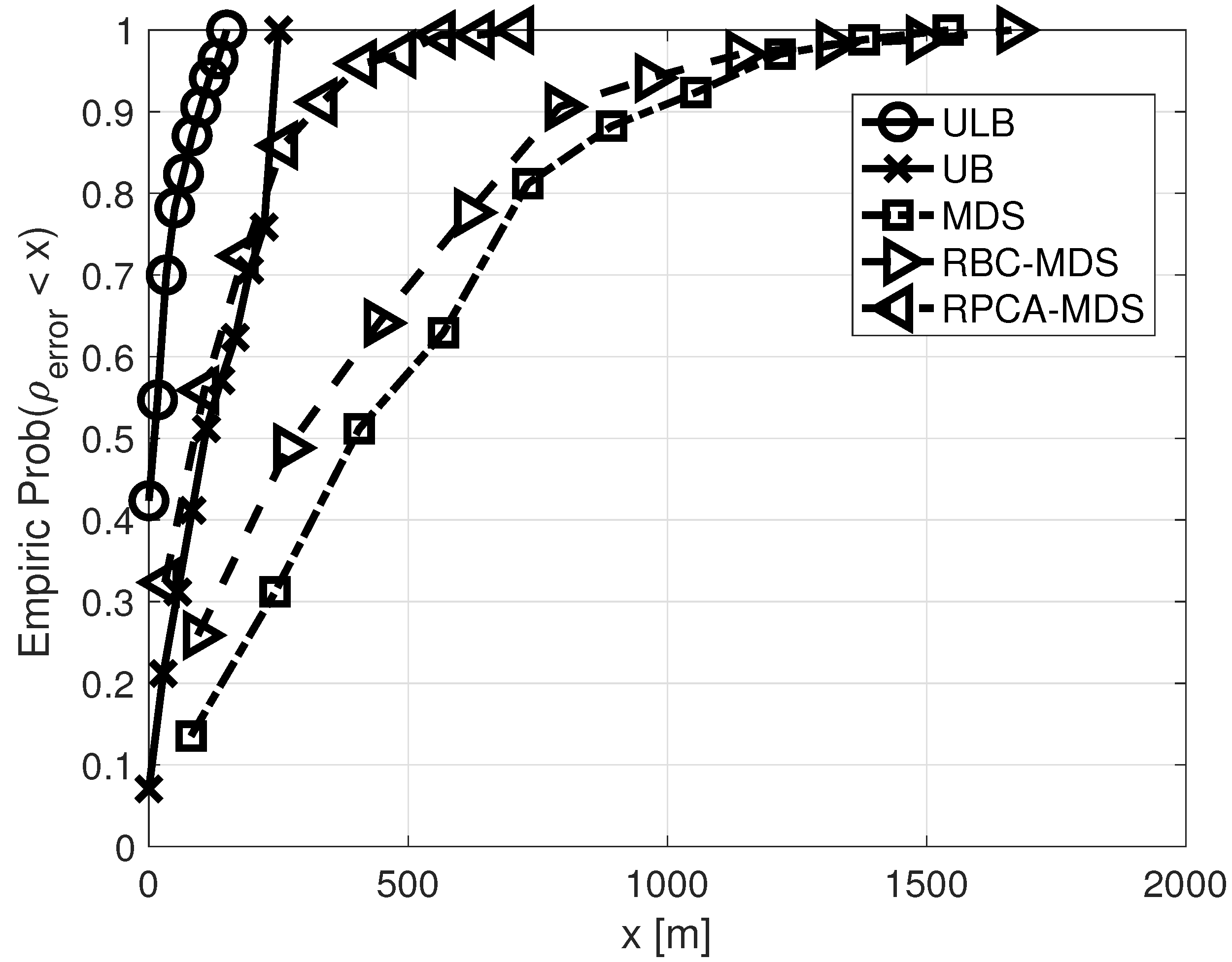 Sensors 21 01306 g004 Sensors 21 01306 g004