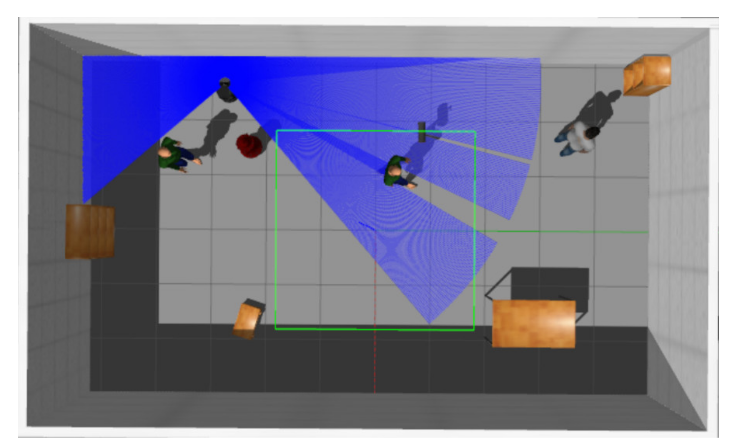 Sensors 21 01363 g003