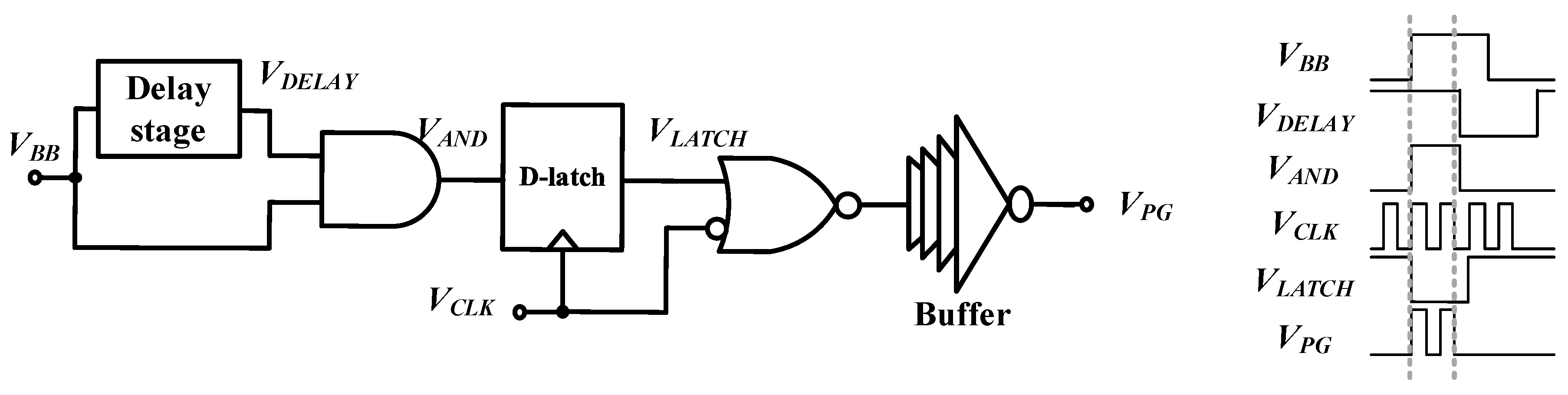 Sensors | Free Full-Text | An Energy-Efficient UWB Transmitter with  Wireless Injection Locking for RF Energy-Harvesting Sensors