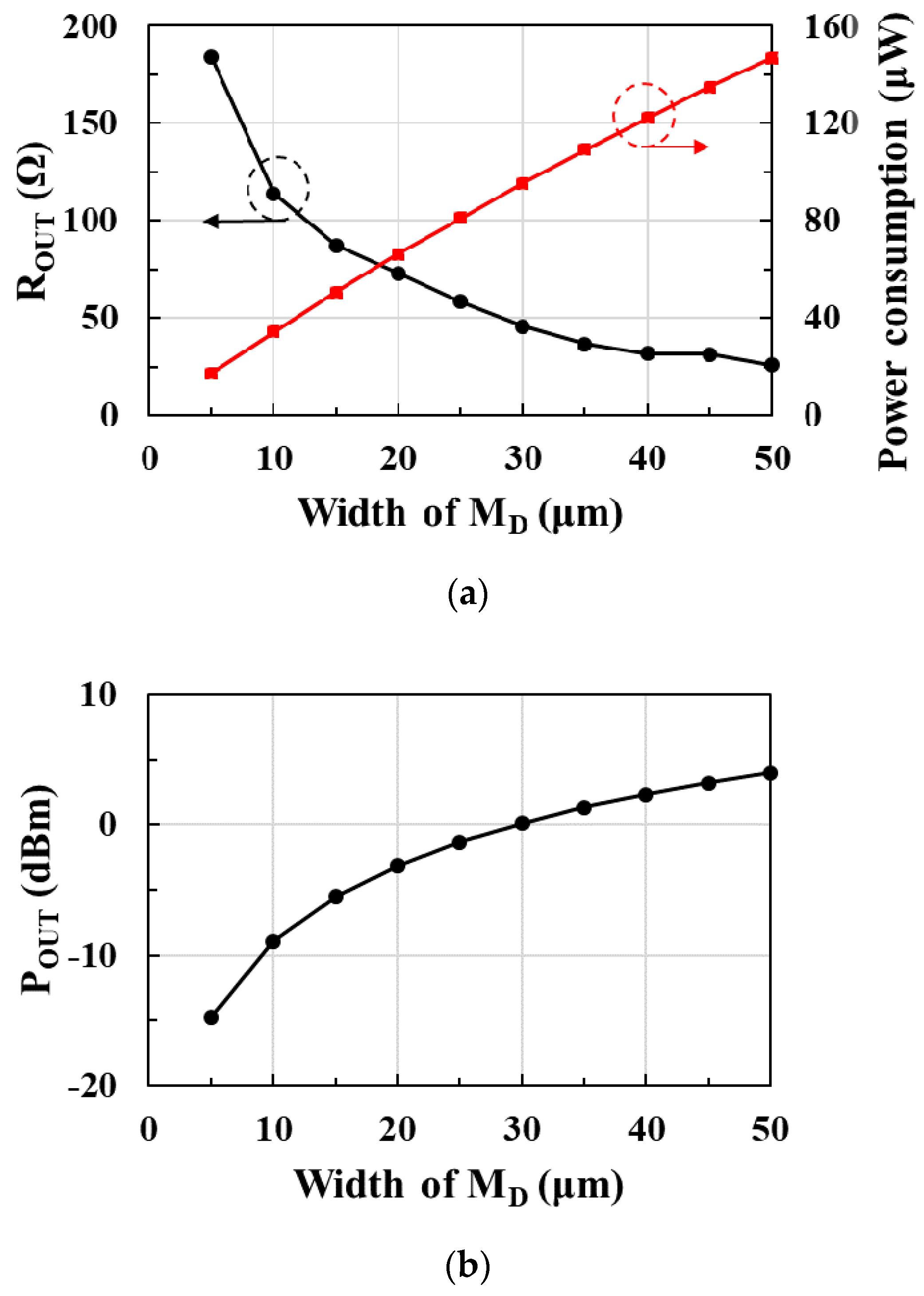 Sensors 21 01426 g009 Sensors 21 01426 g009