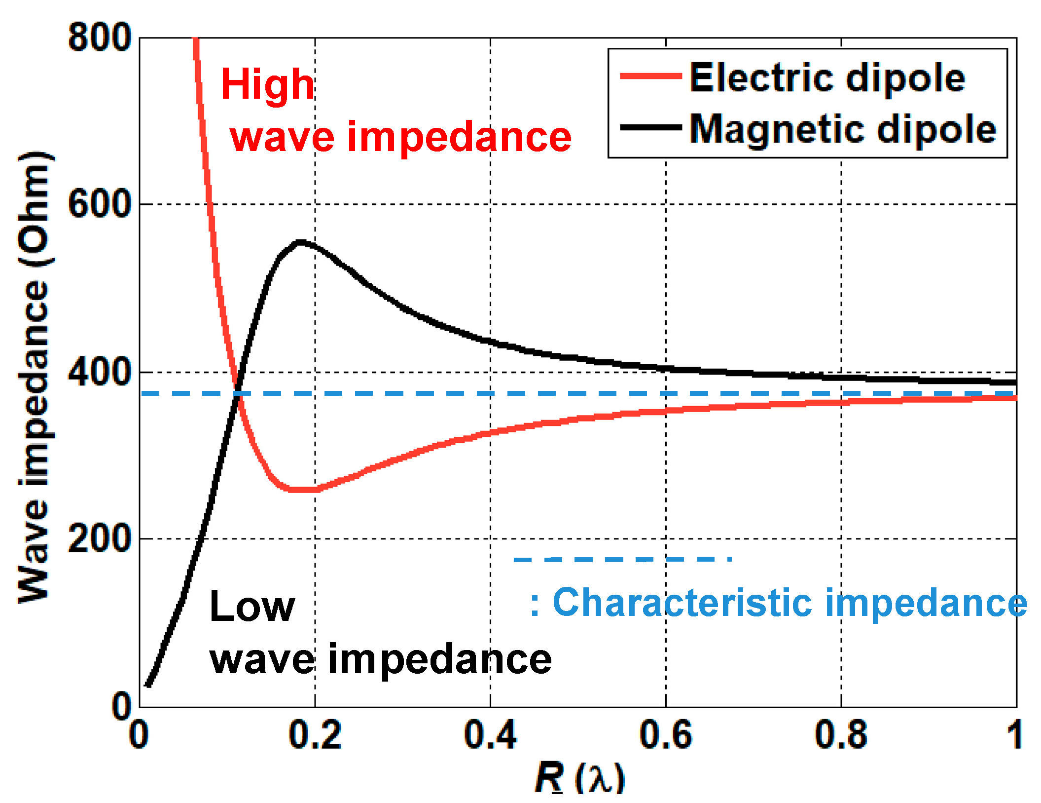 Sensors 21 01431 g004