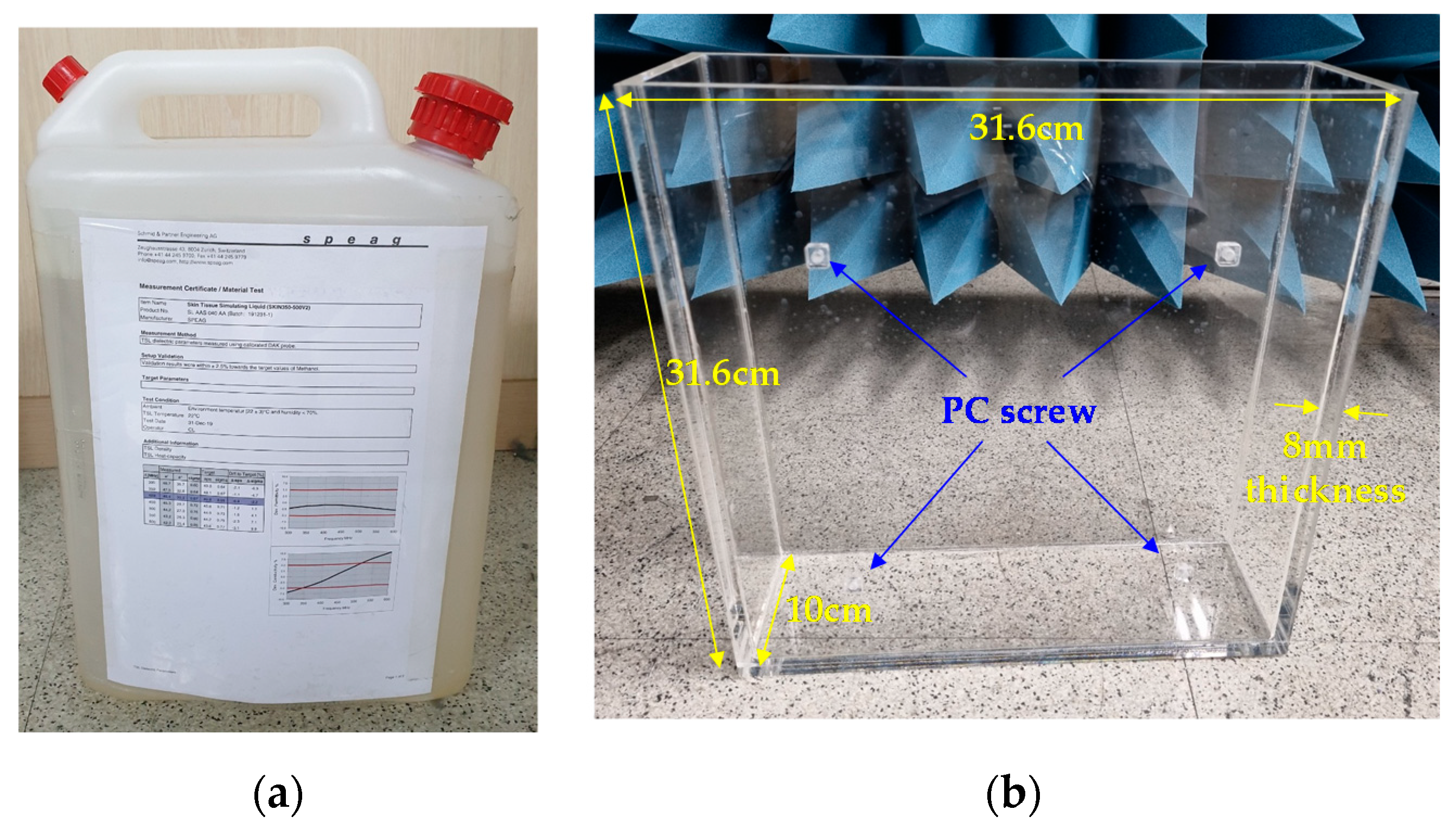 Sensors 21 01431 g013