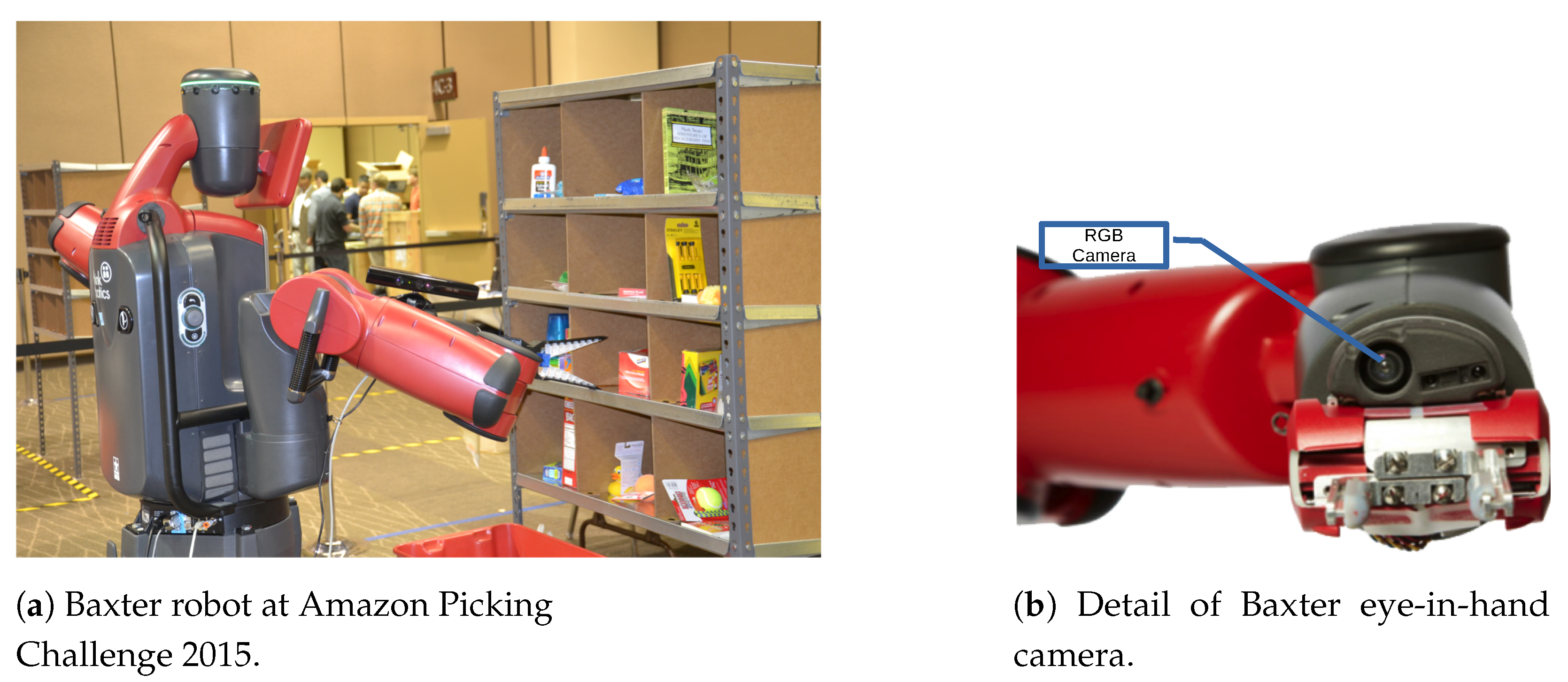 Sensors | Free Full-Text | Integrating Sensor Models in Deep Learning  Boosts Performance: Application to Monocular Depth Estimation in Warehouse  Automation