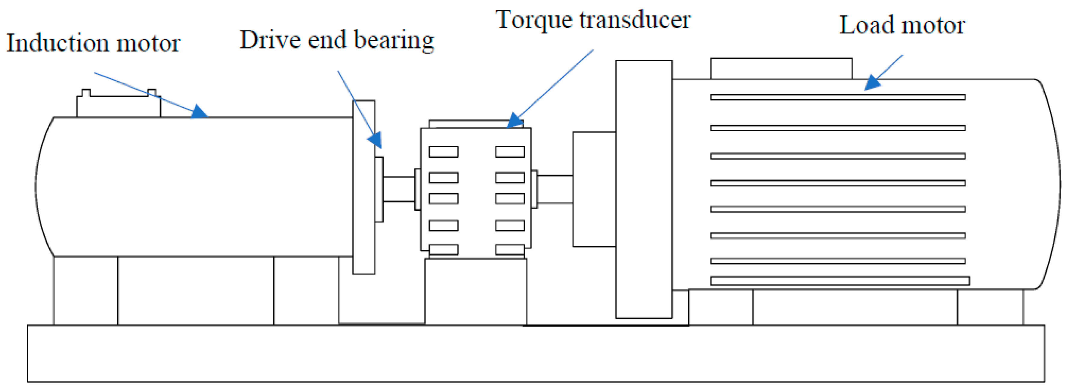 Sensors 21 01483 g006