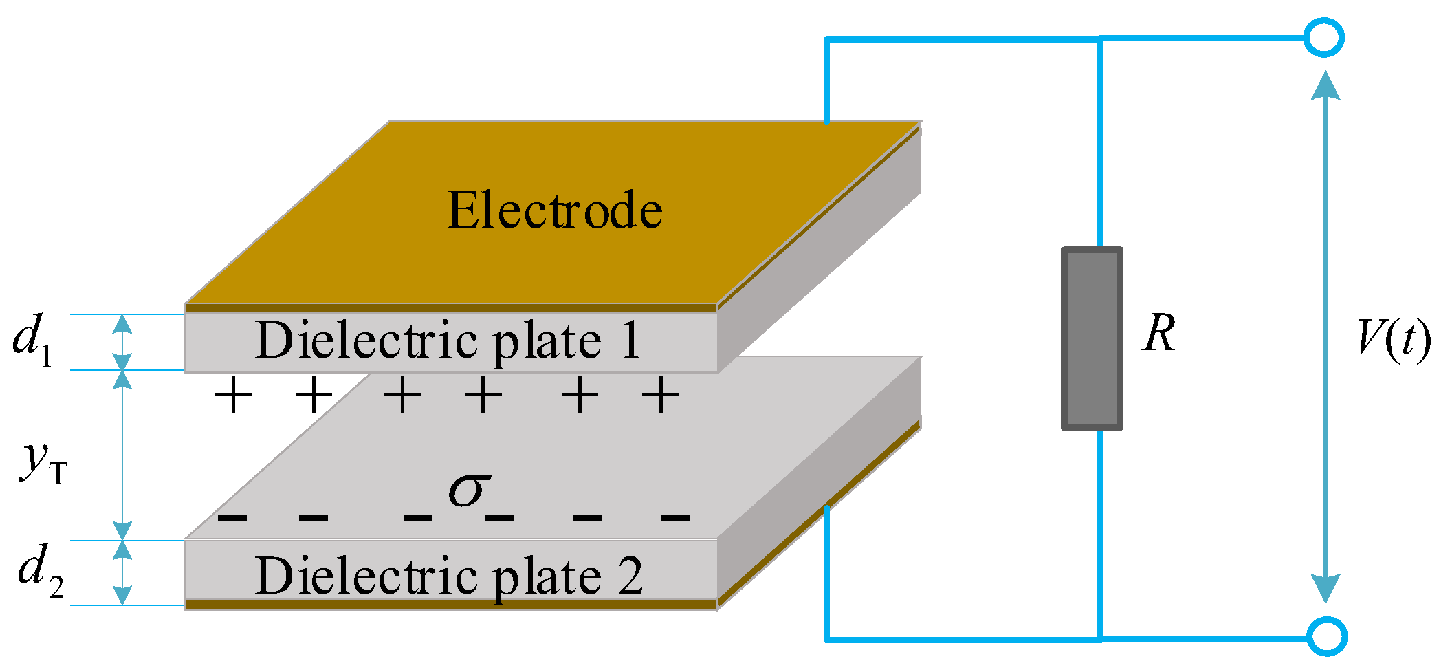 Sensors 21 01514 g007