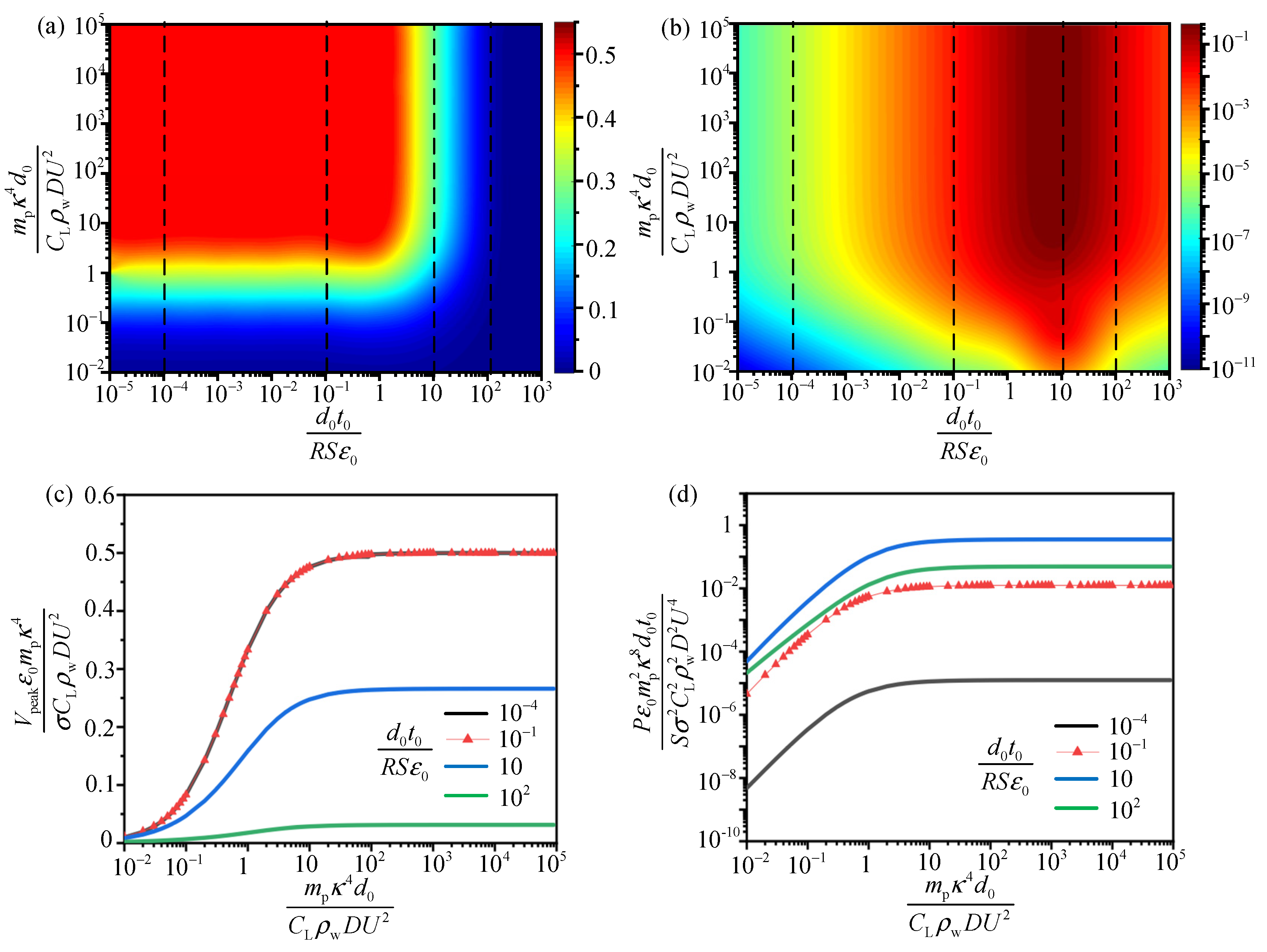 Sensors 21 01514 g012