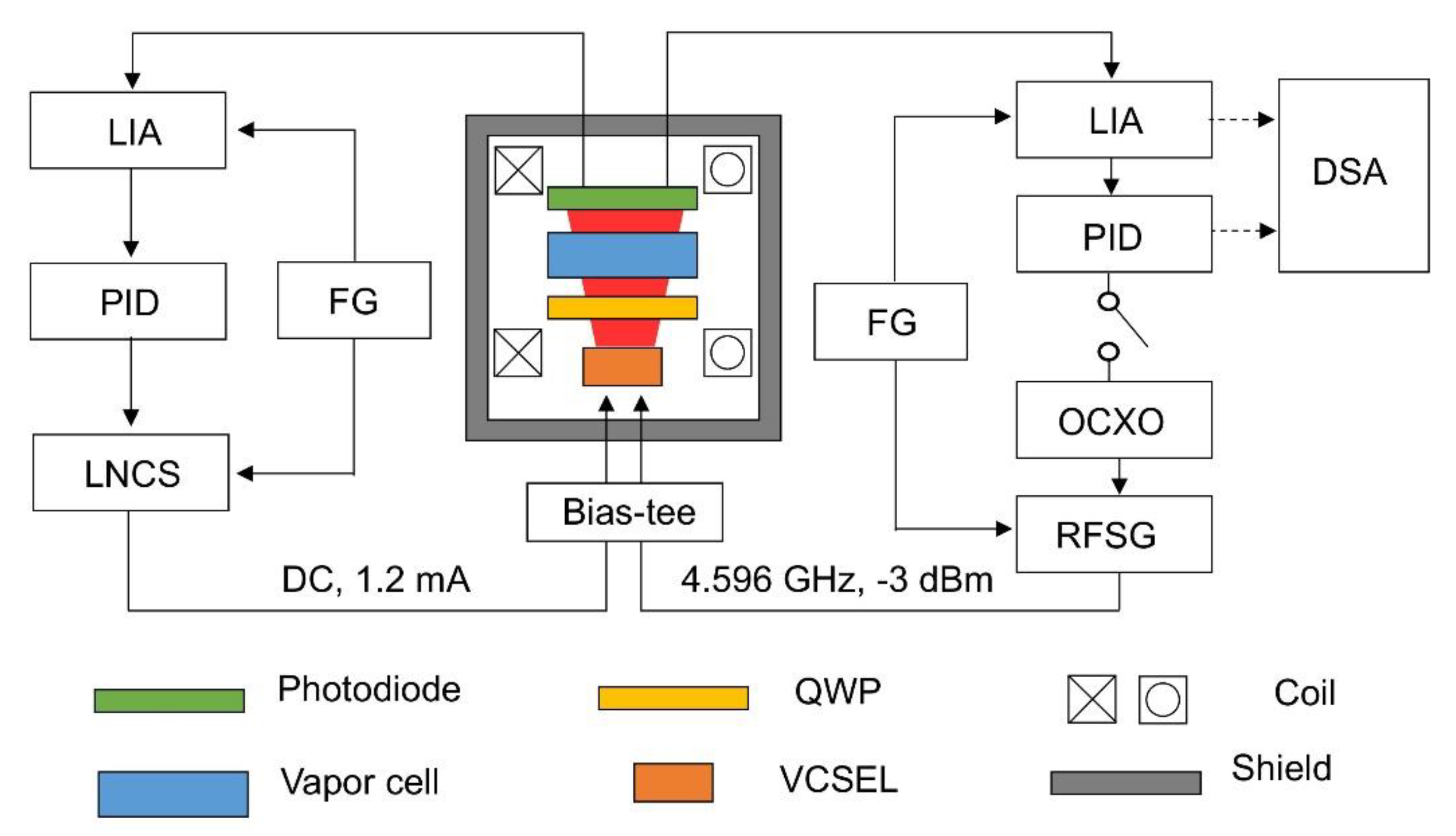 Sensors 21 01517 g002 Sensors 21 01517 g002