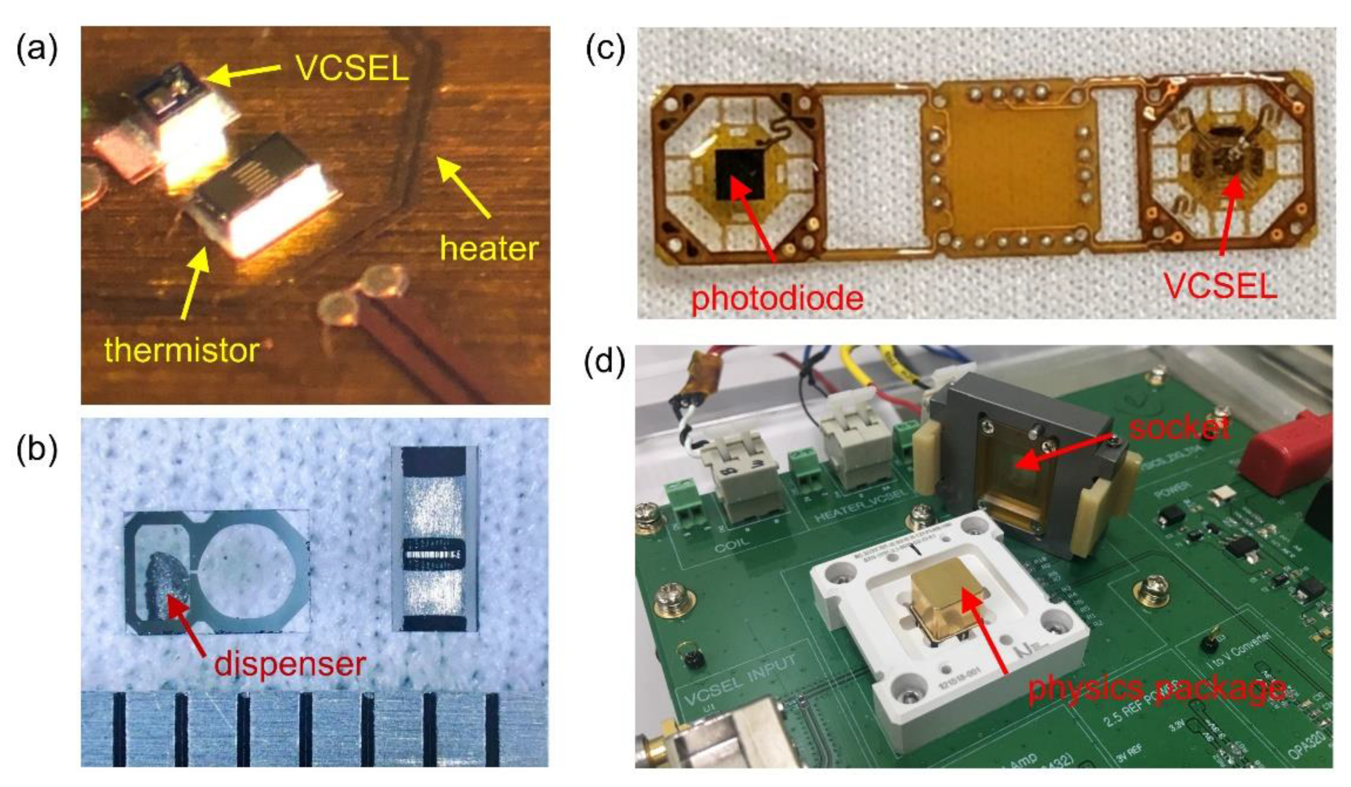 Sensors 21 01517 g003 Sensors 21 01517 g003