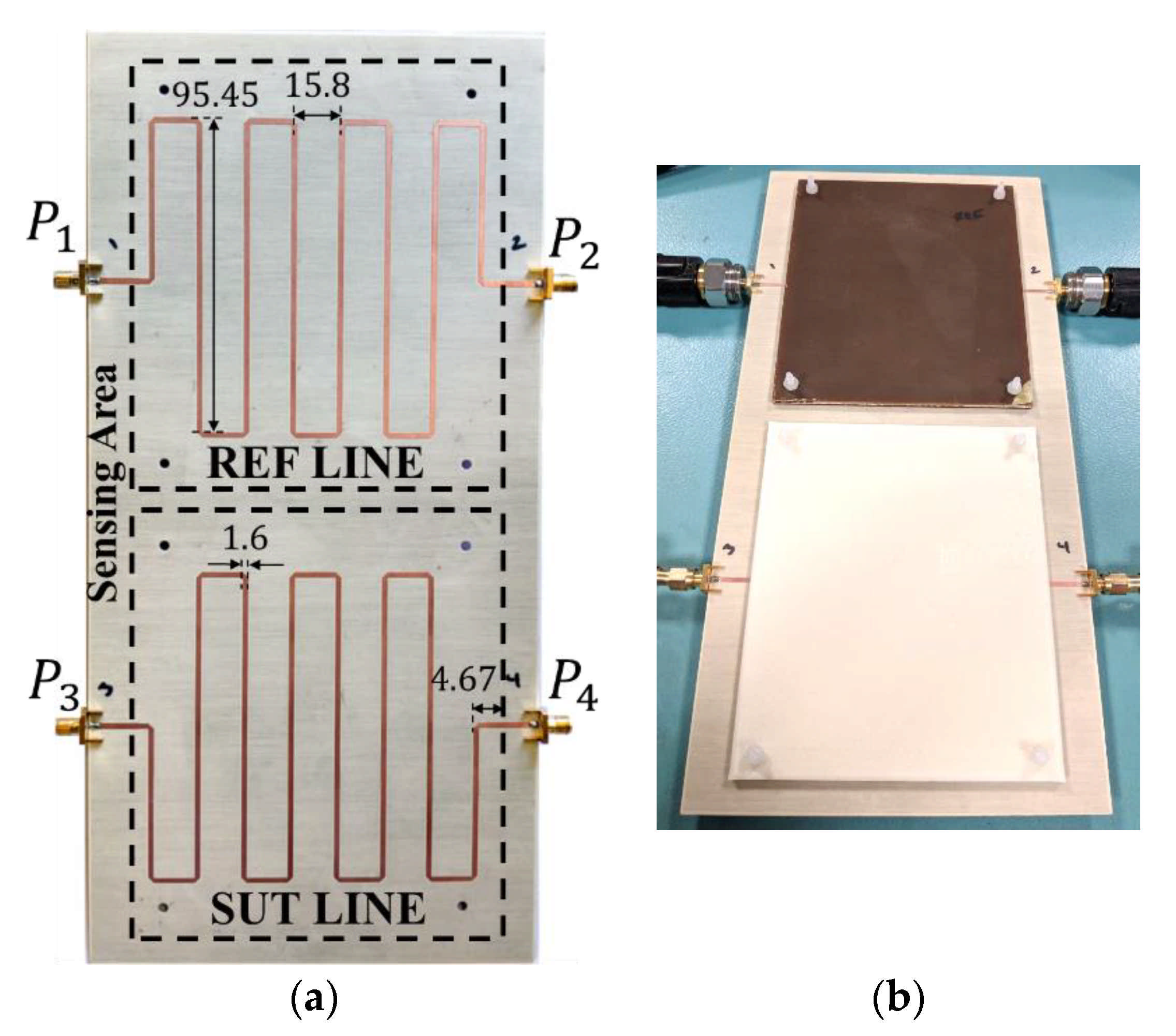 Sensors 21 01542 g002