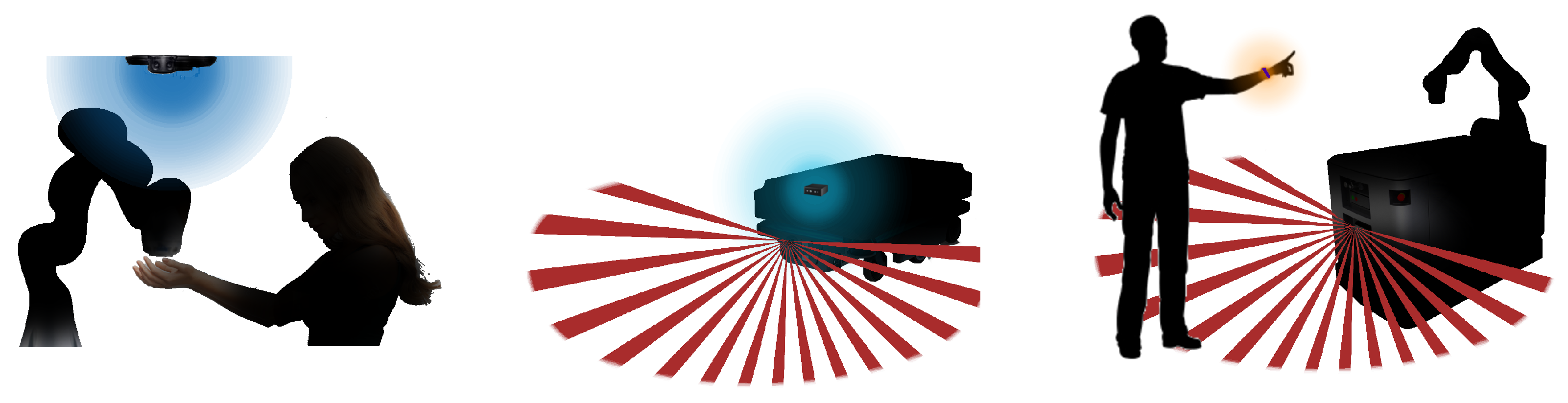 Sensors 21 01571 g002