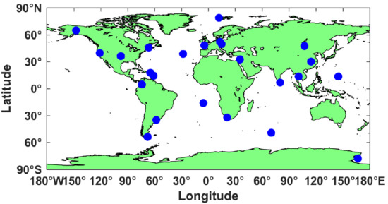 Sensors | Free Full-Text | An Investigation of Precise Orbit and