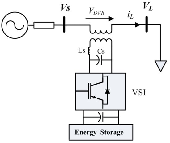 Sensors | Free Full-Text | Protection of Sensitive Loads in ...