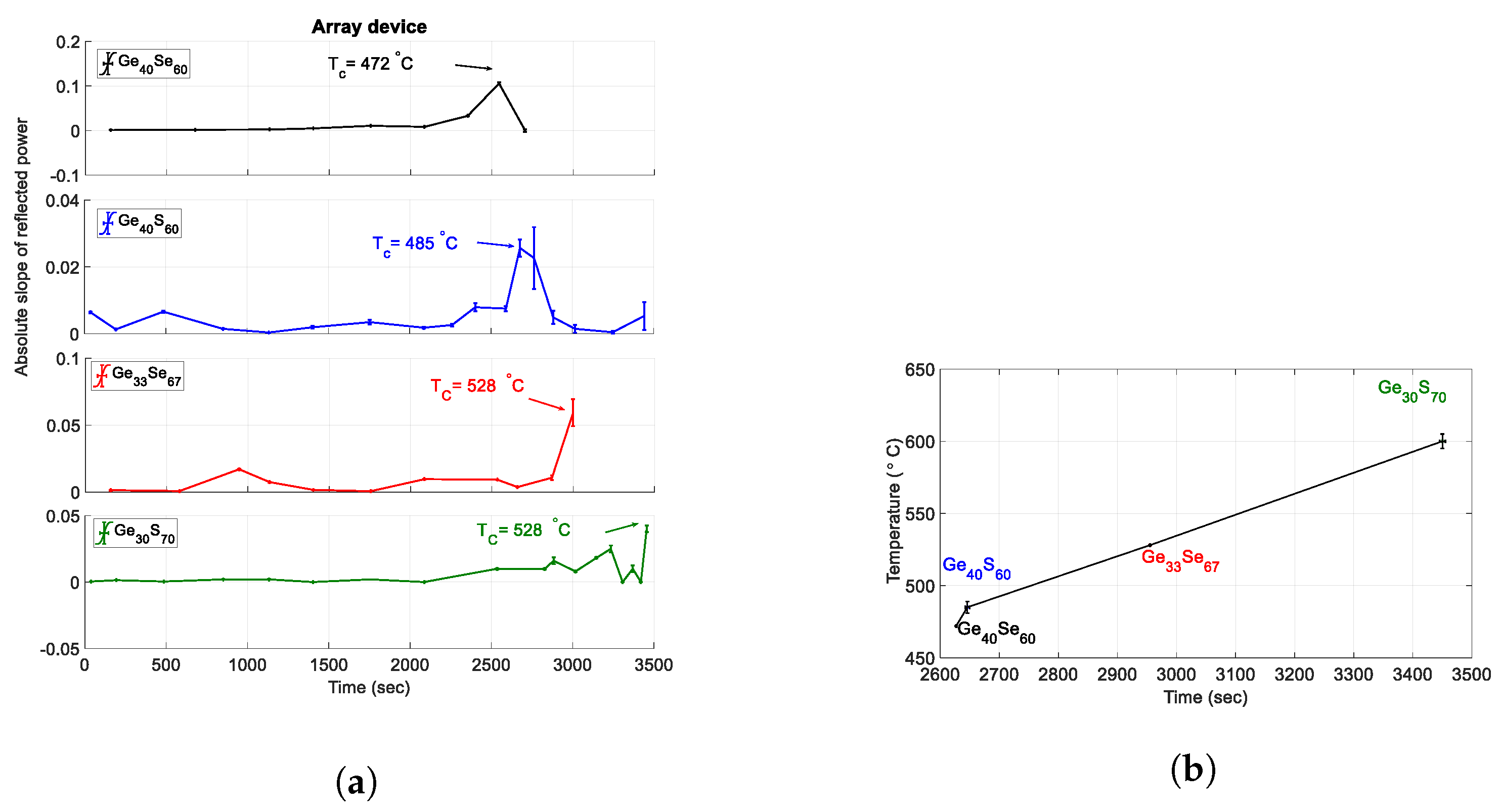 Sensors 21 01616 g008 Sensors 21 01616 g008