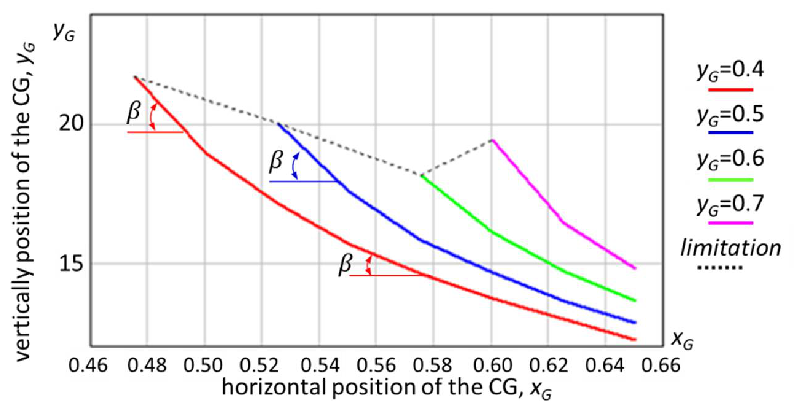Sensors 21 01618 g009