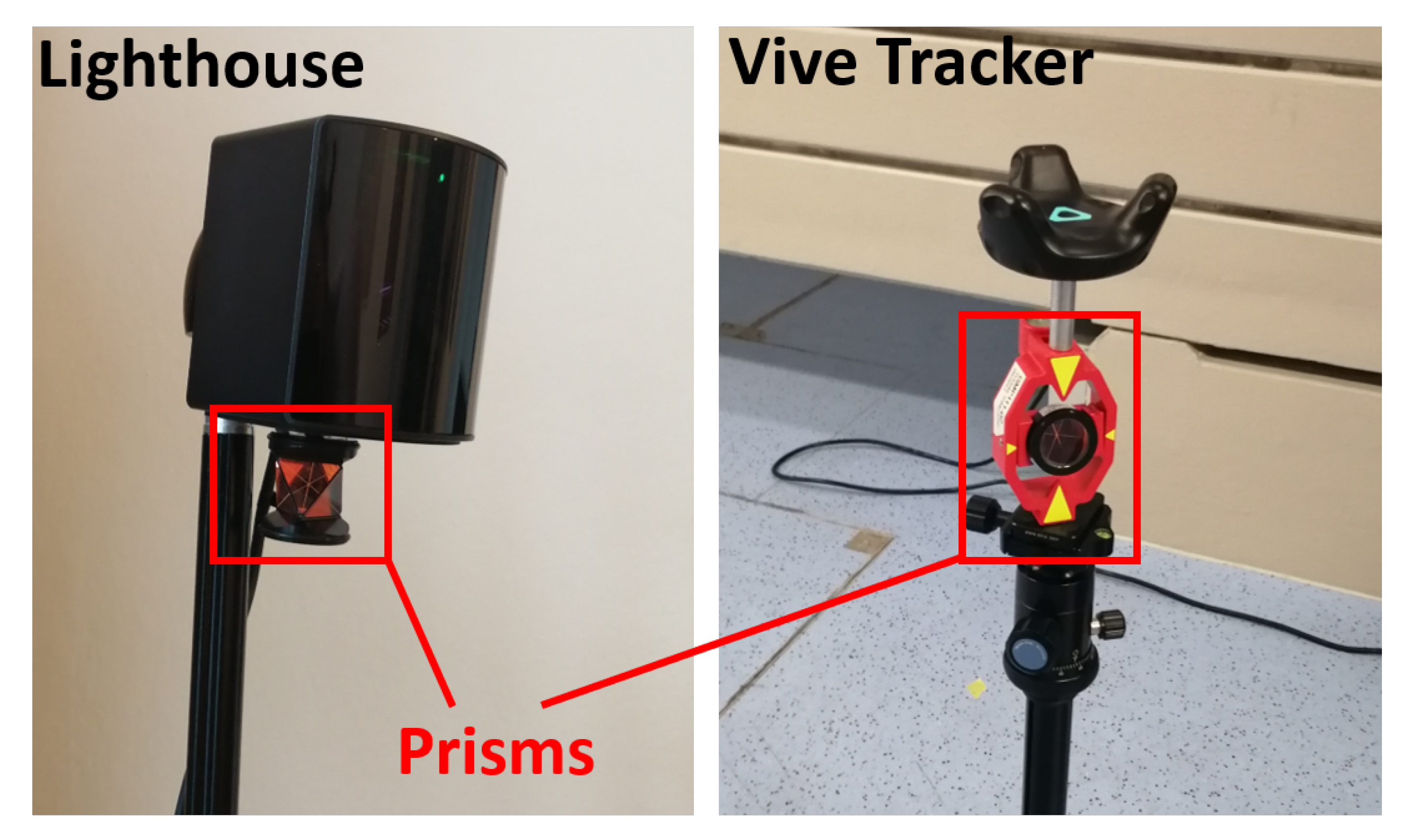 Sensors | Free Full-Text | Accuracy Investigation of the Pose Determination  of a VR System