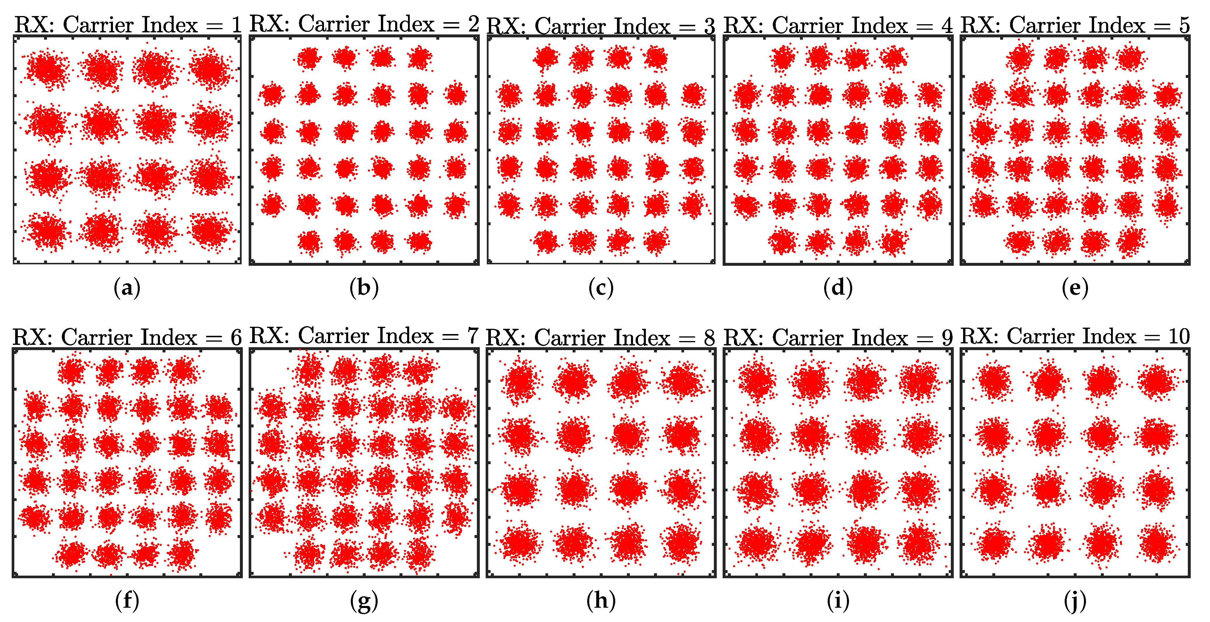 Sensors 21 01697 g013