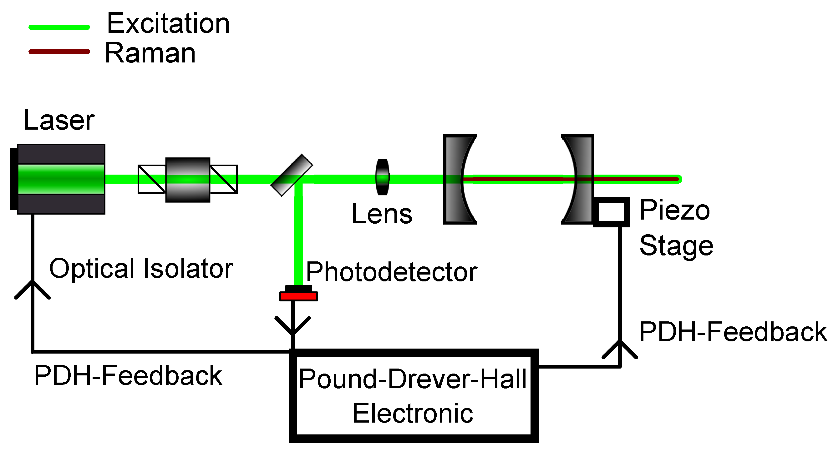 Sensors 21 01698 g005