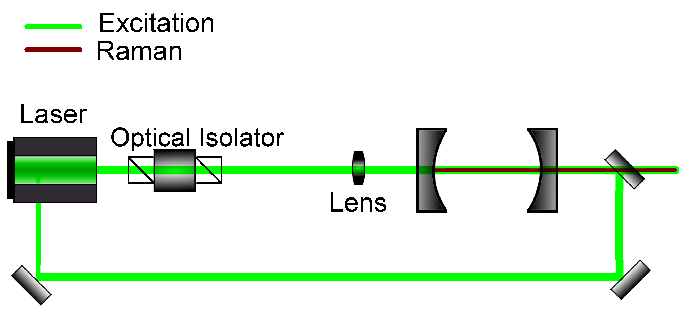 Sensors 21 01698 g006