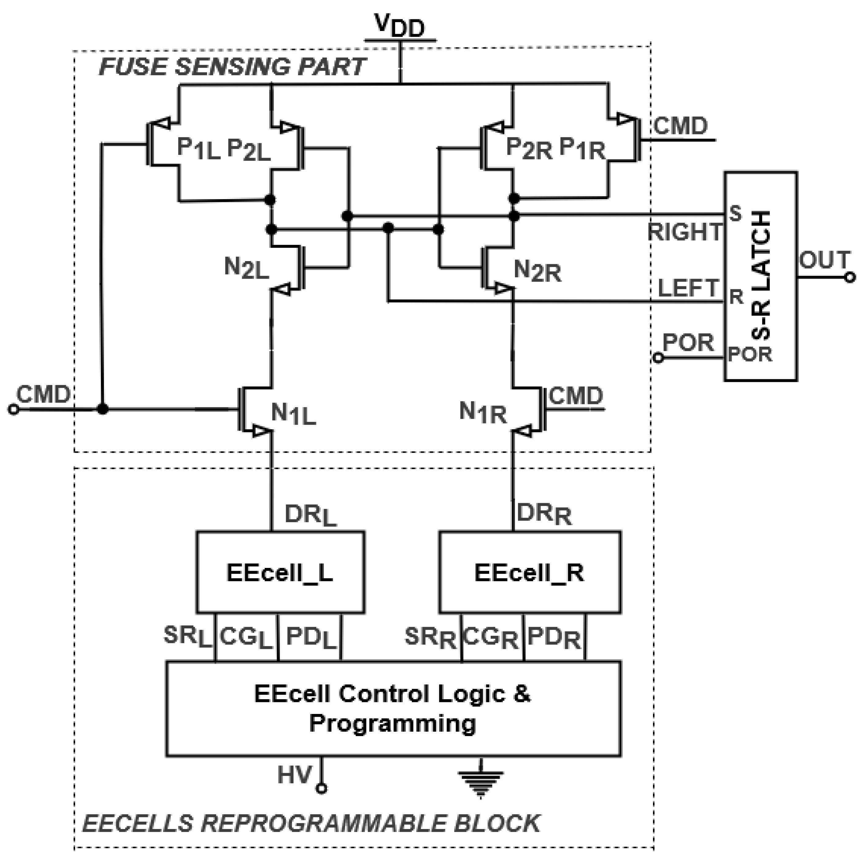 Sensors 21 01700 g001