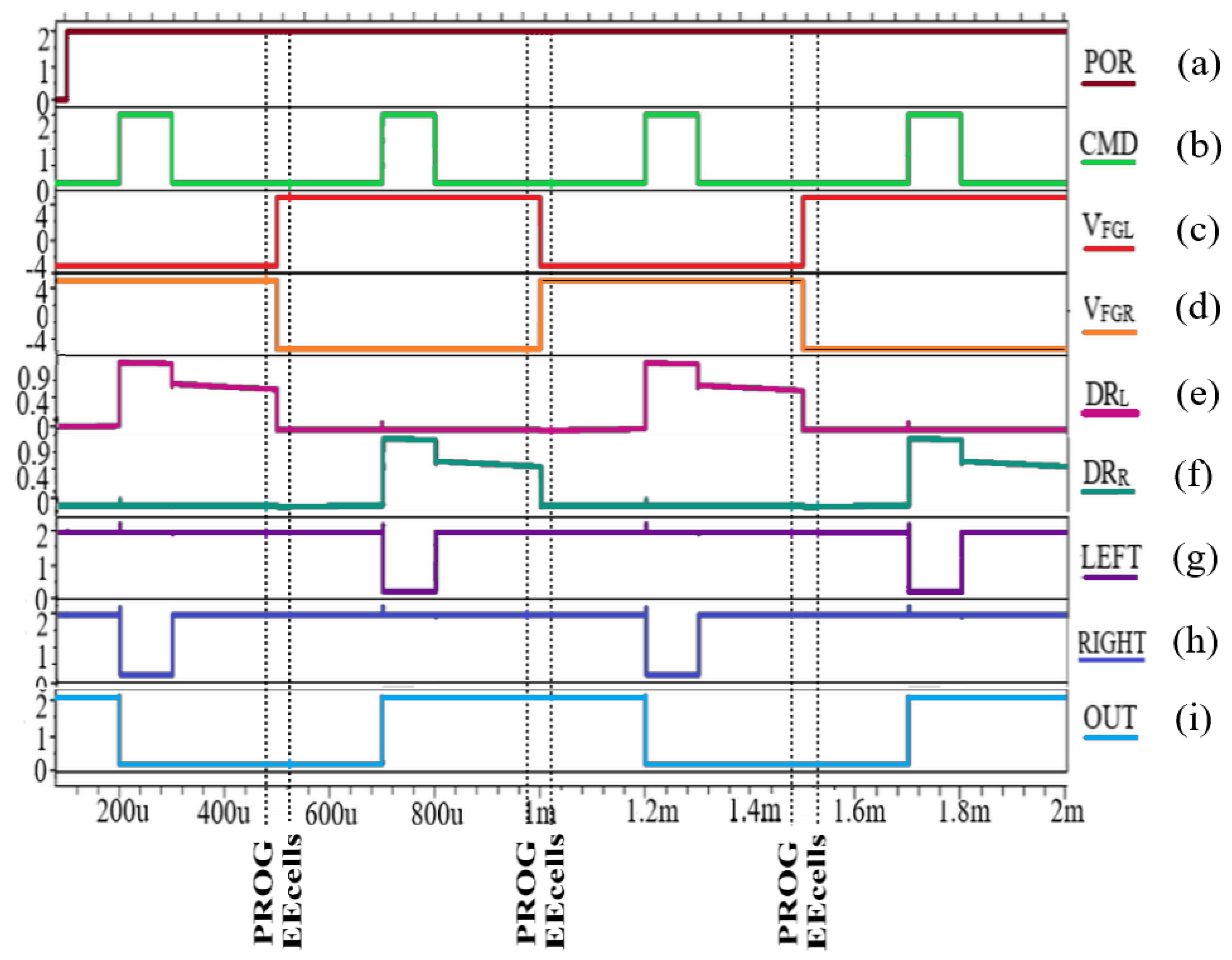 Sensors 21 01700 g002