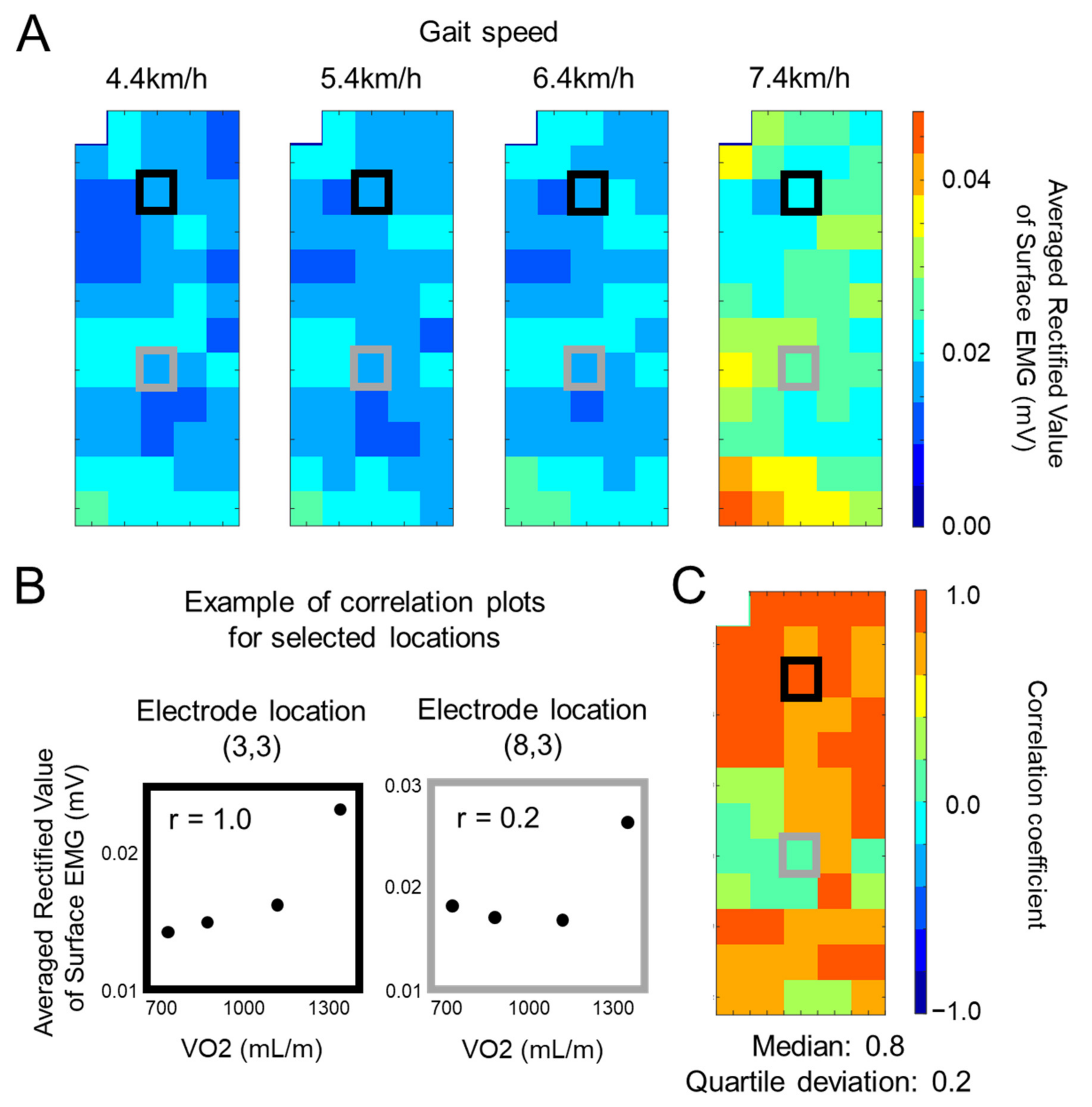 Sensors 21 01748 g002 Sensors 21 01748 g002