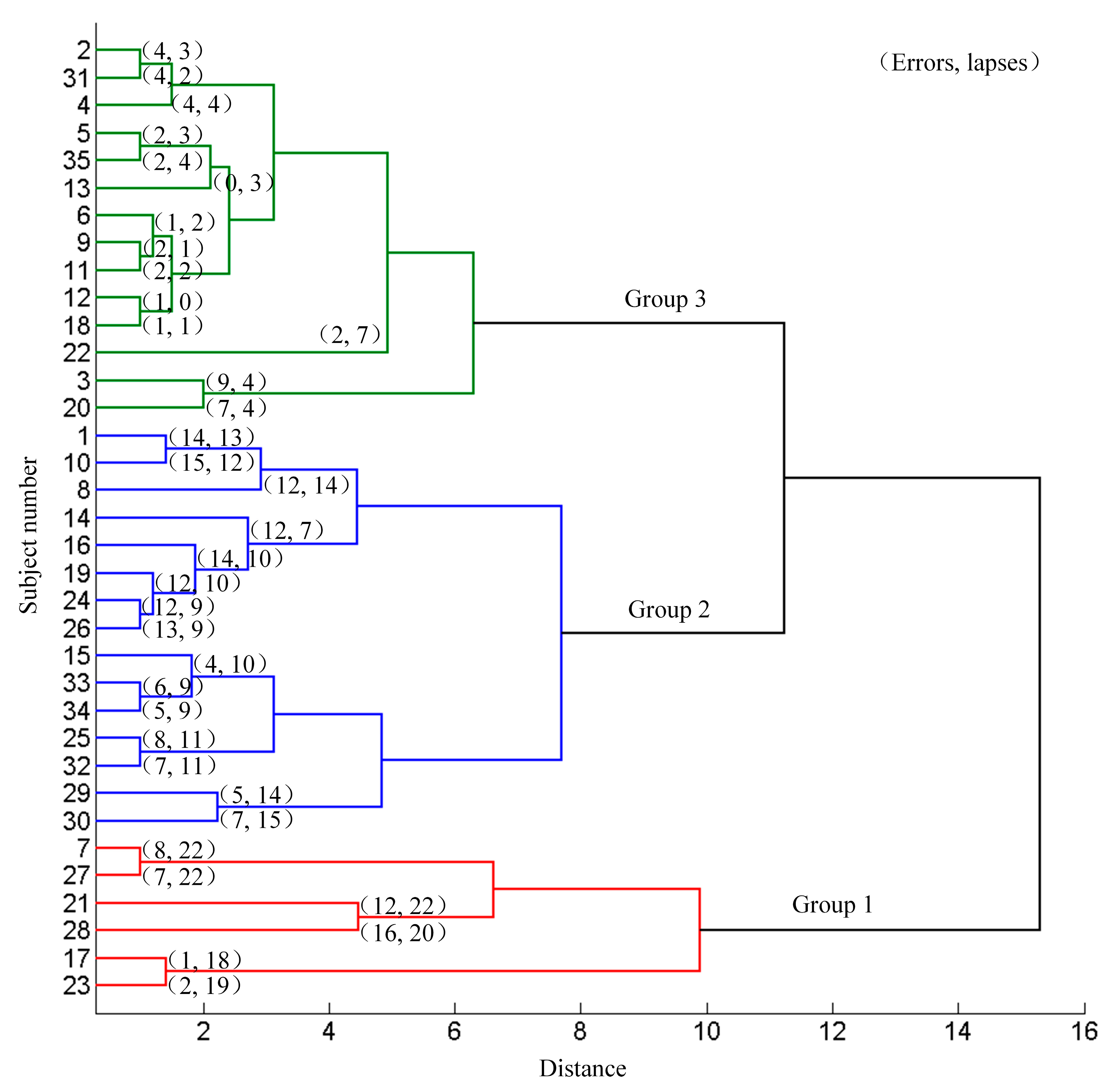 Sensors 21 01763 g003 Sensors 21 01763 g003