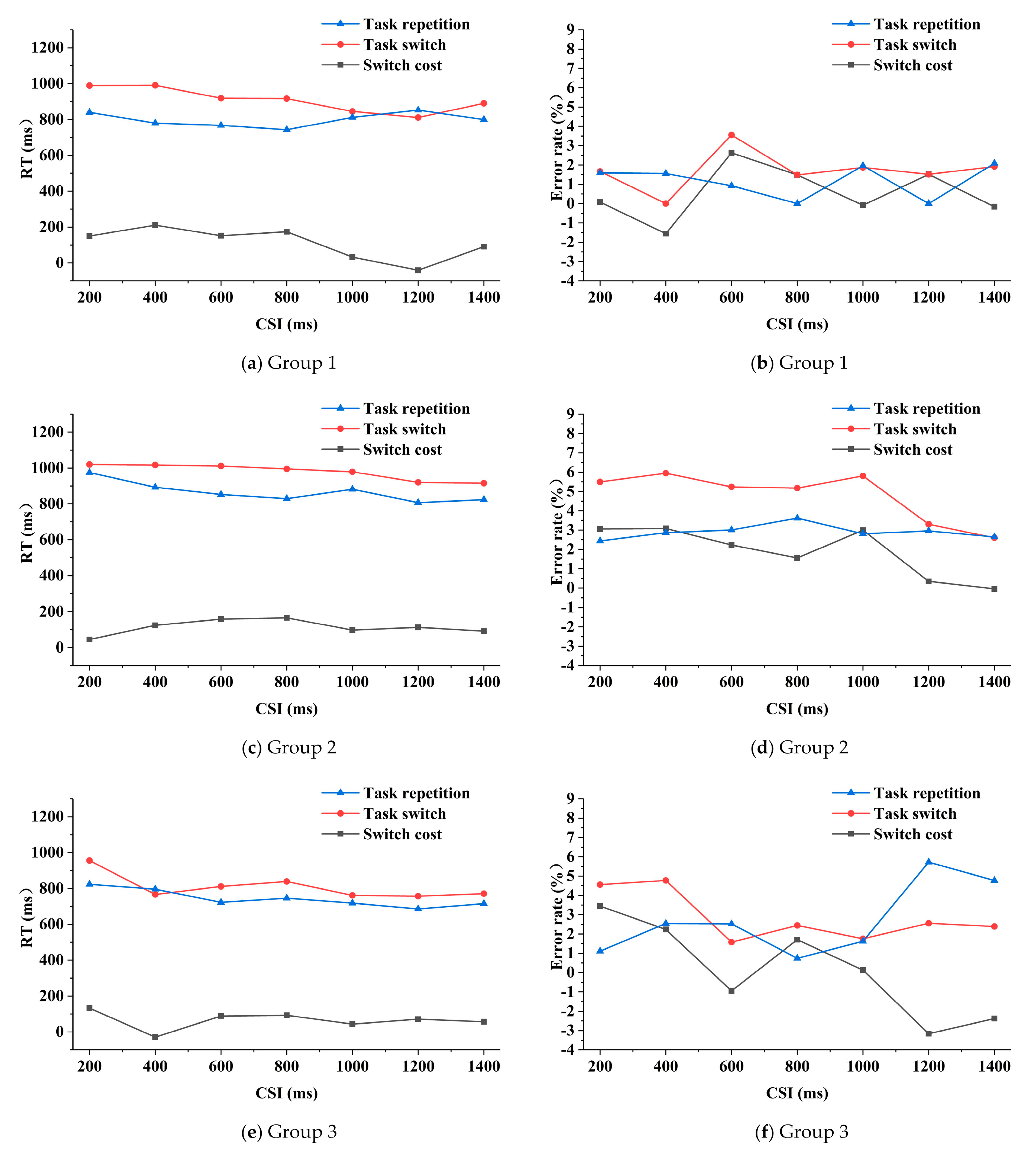 Sensors 21 01763 g004 Sensors 21 01763 g004