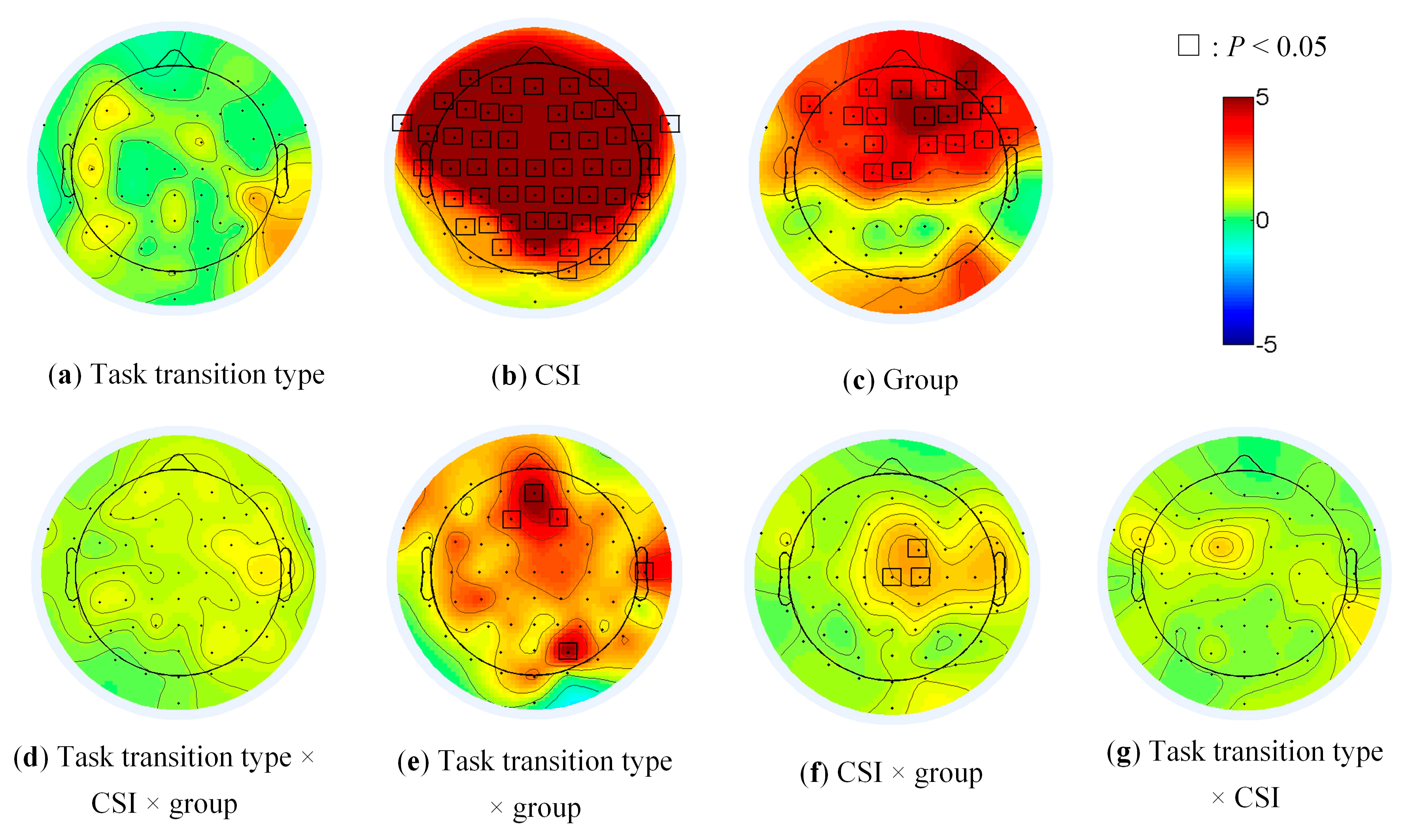 Sensors 21 01763 g005 Sensors 21 01763 g005