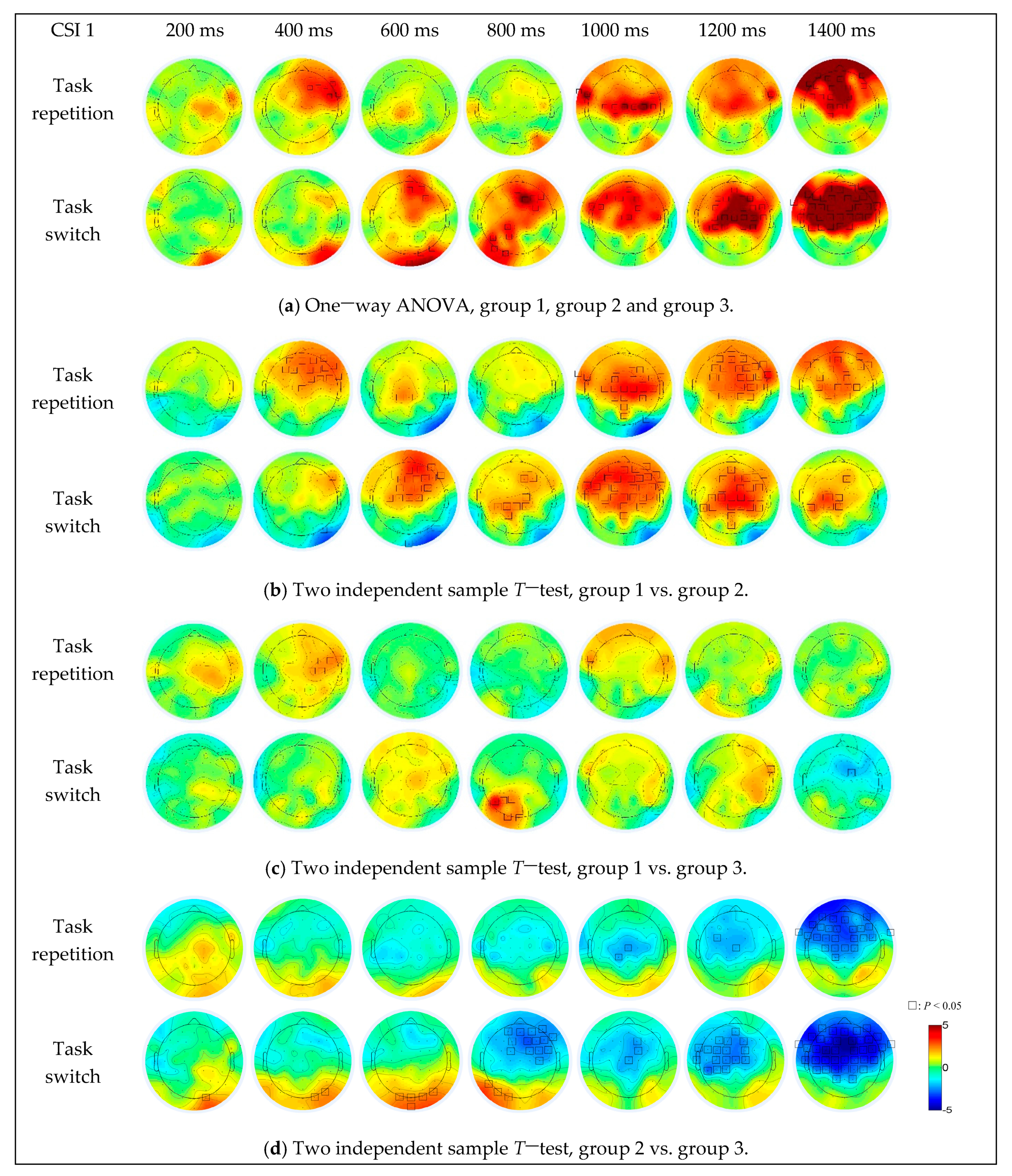 Sensors 21 01763 g007 Sensors 21 01763 g007