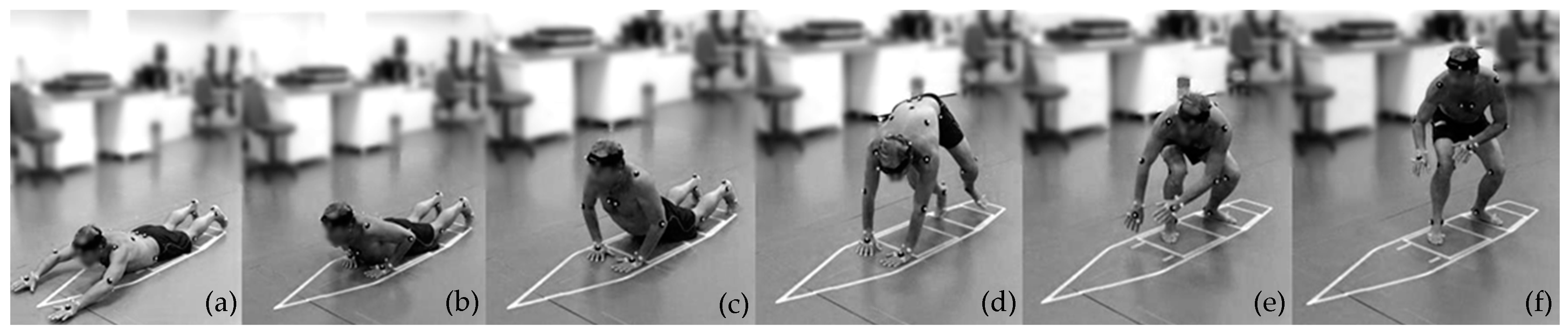 Sensors 21 01783 g002