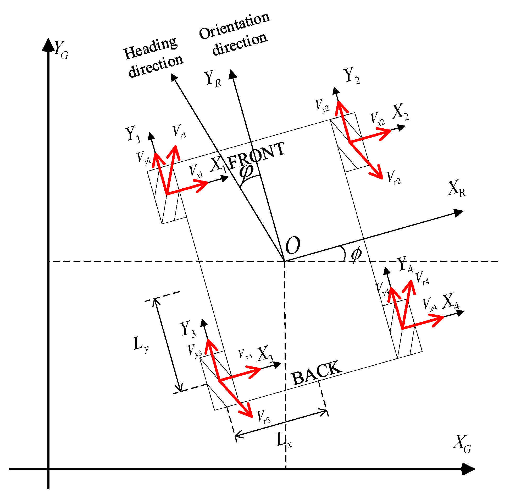 Sensors 21 01800 g001 Sensors 21 01800 g001