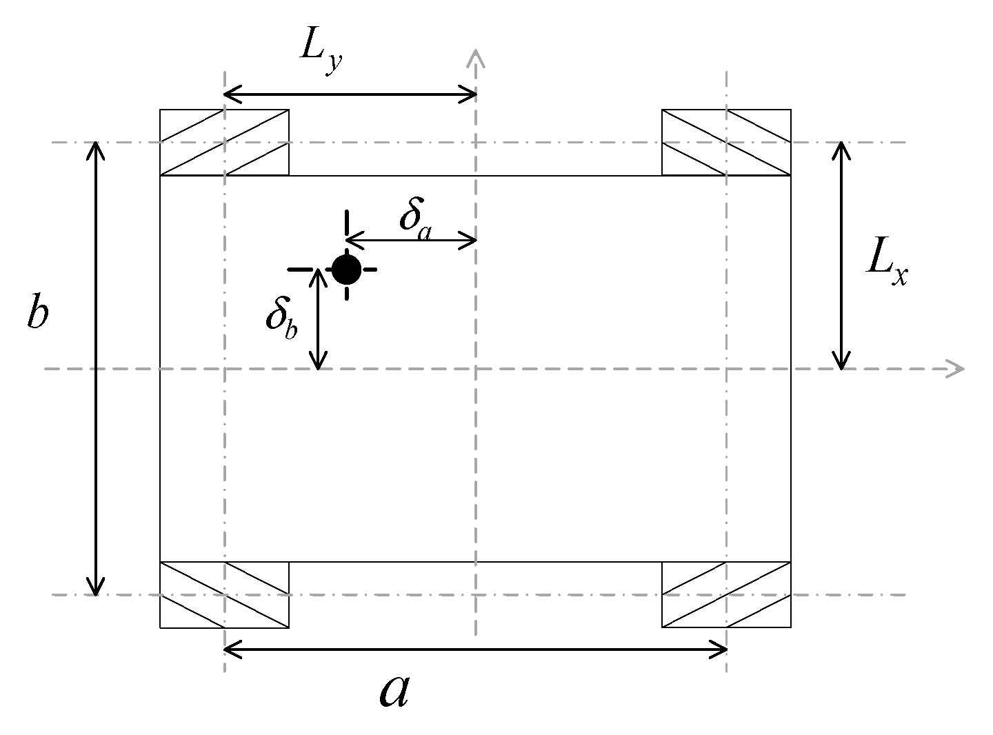 Sensors 21 01800 g003 Sensors 21 01800 g003