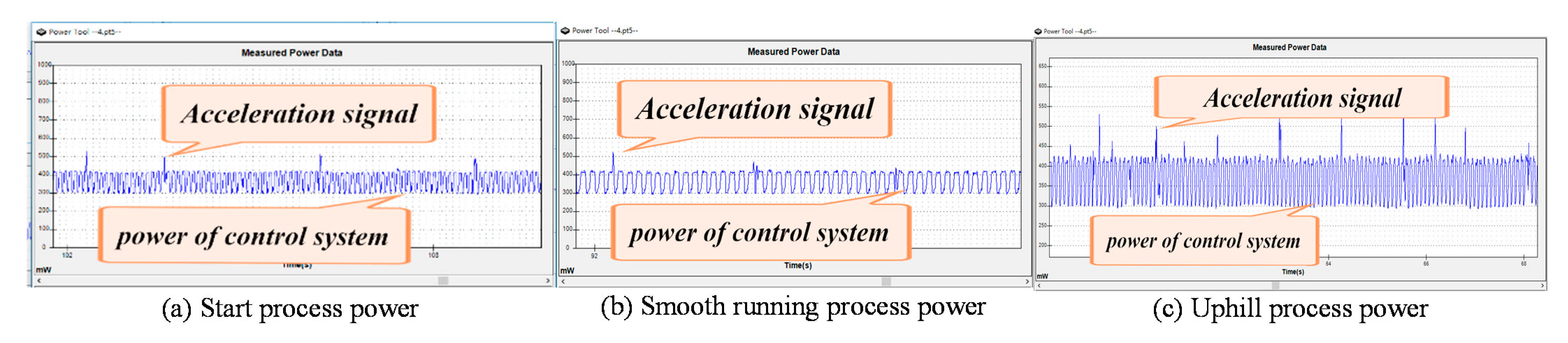 Sensors 21 01800 g011 Sensors 21 01800 g011