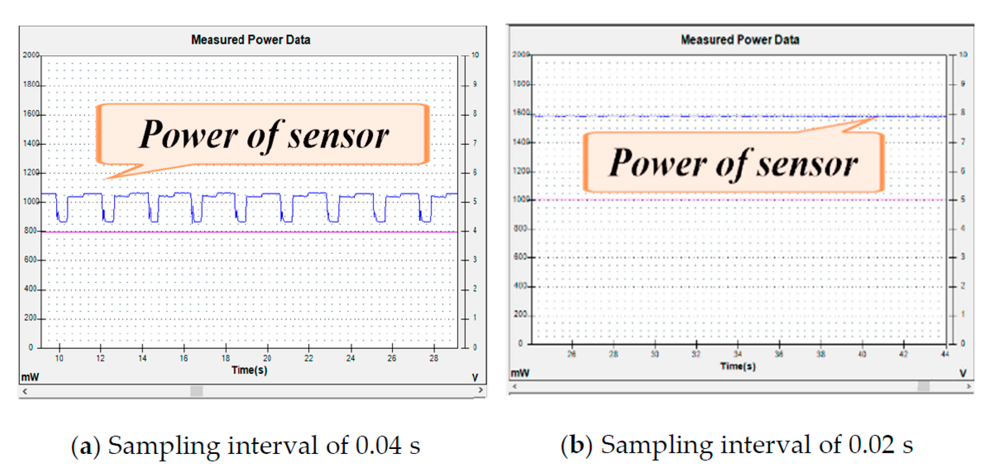 Sensors 21 01800 g012 Sensors 21 01800 g012