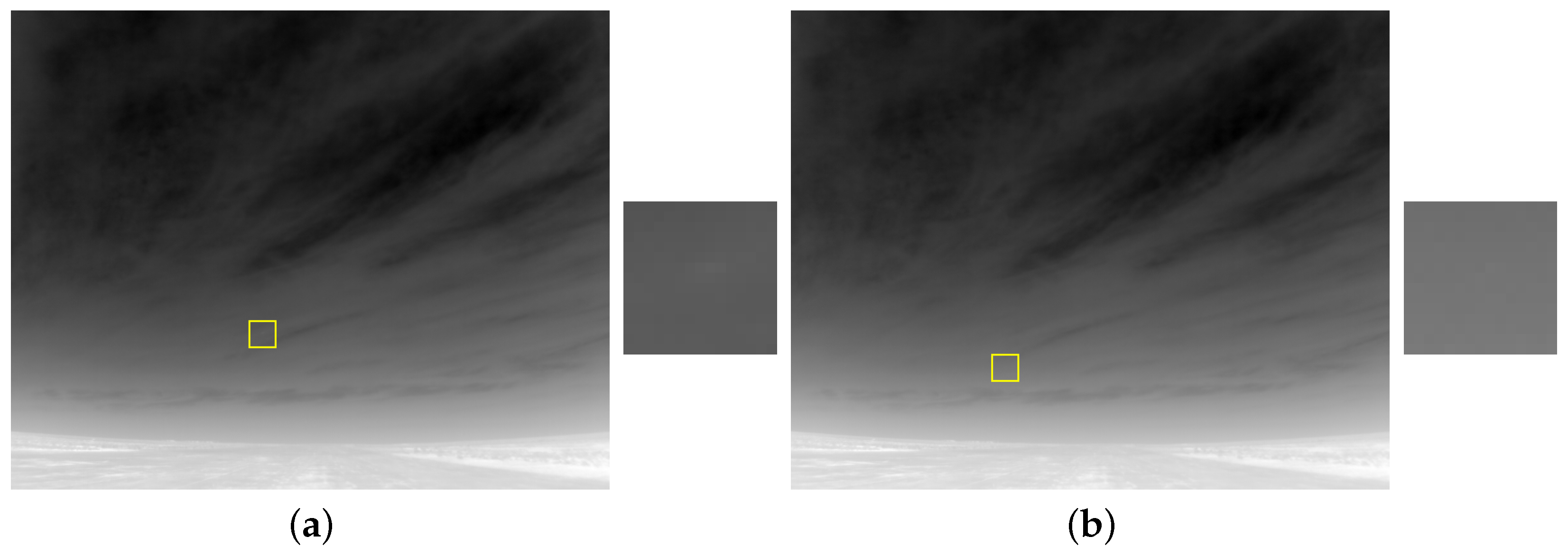 Sensors 21 01812 g003