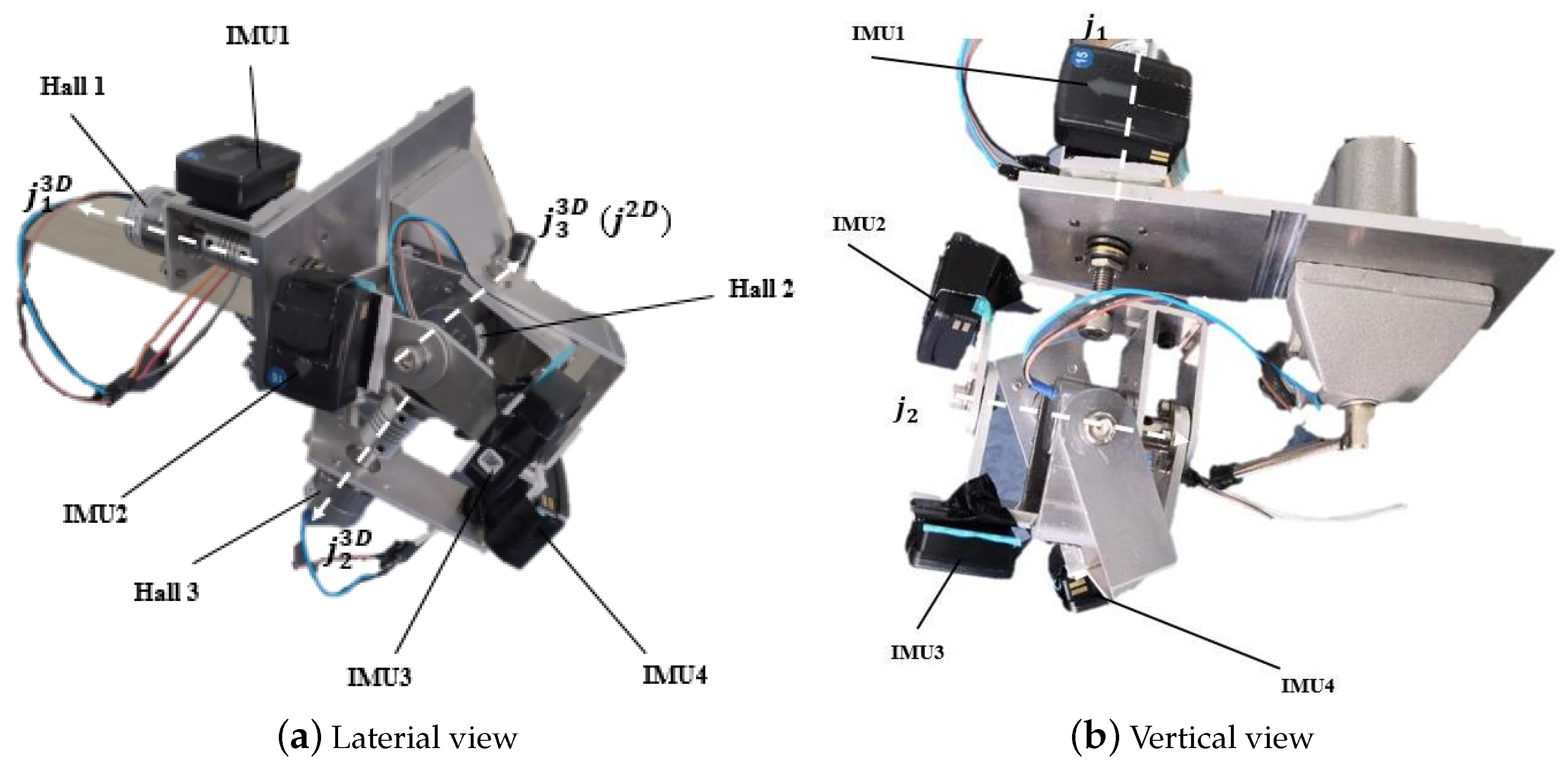 Sensors 21 01813 g003
