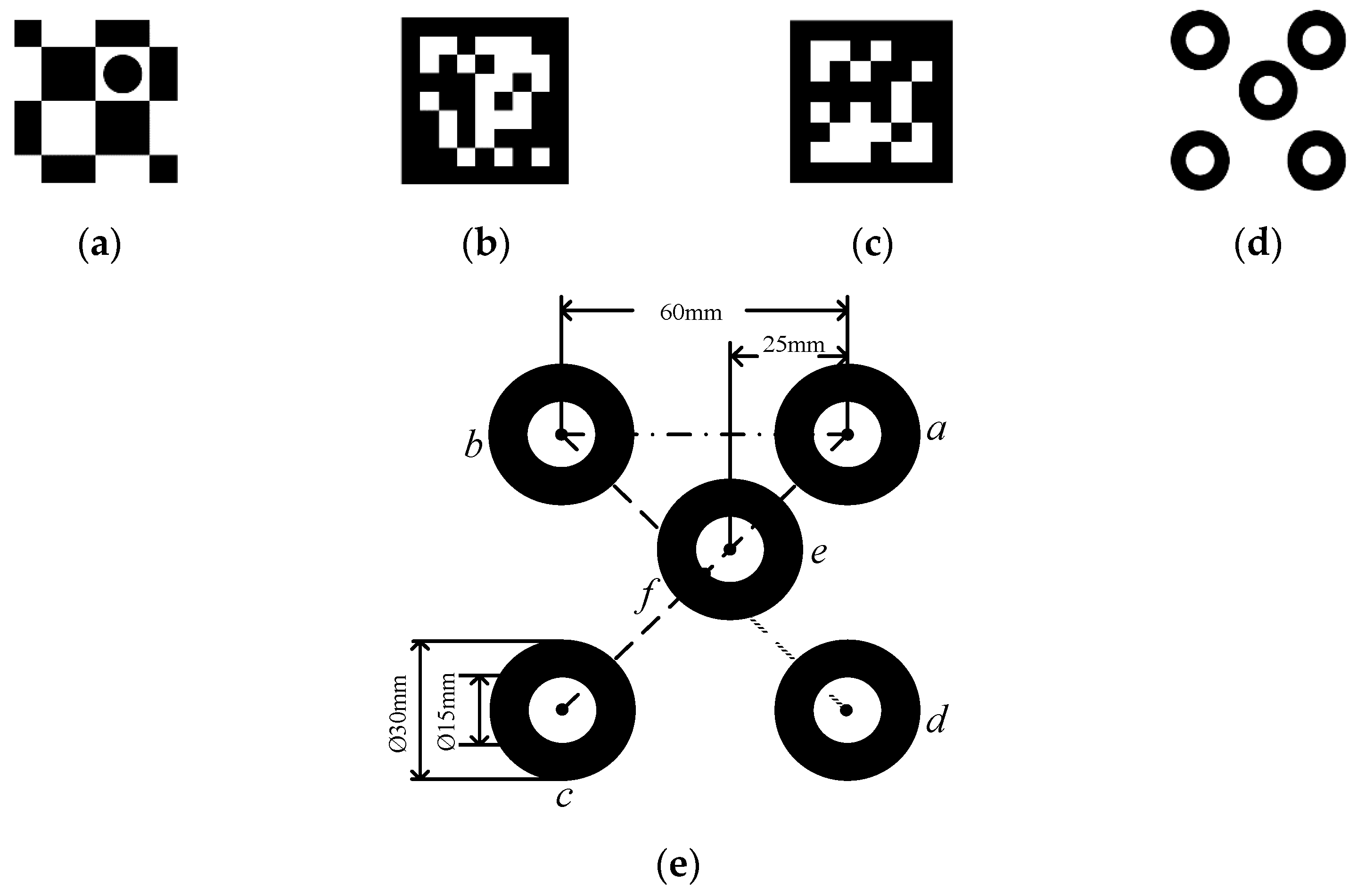 Sensors | Free Full-Text | Application of a Vision-Based Single Target on  Robot Positioning System | HTML