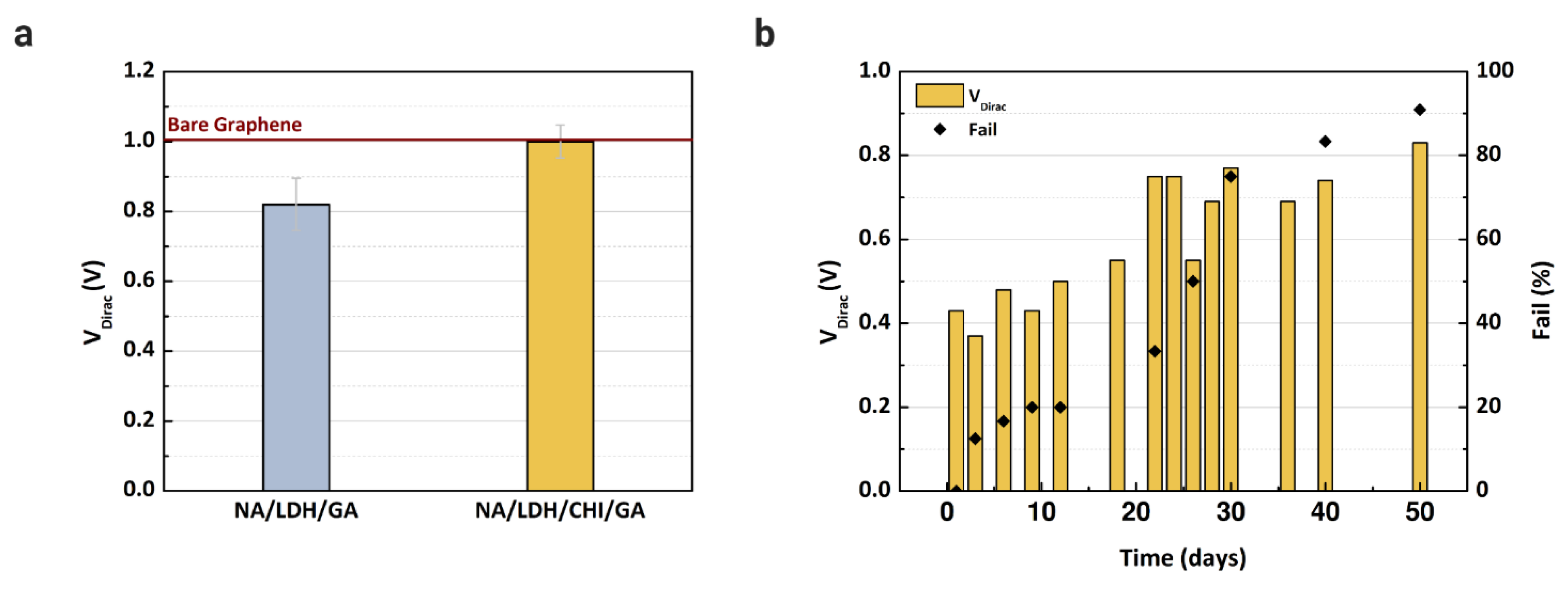 Sensors 21 01852 g006