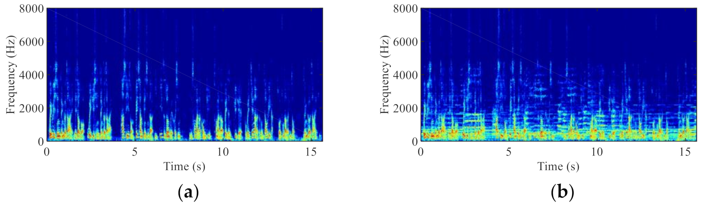 Sensors 21 01878 g006a Sensors 21 01878 g006a