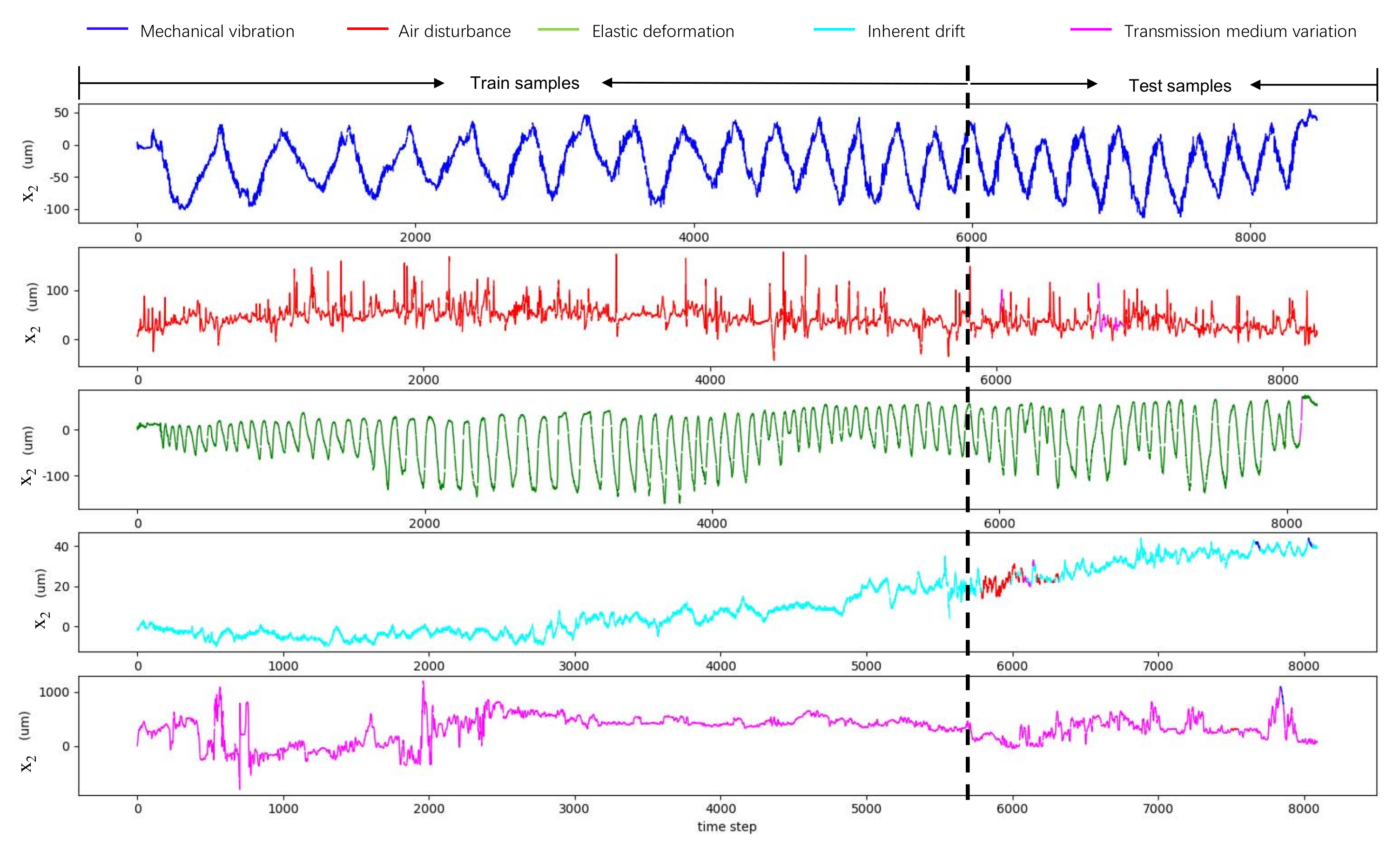 Sensors 21 01946 g007